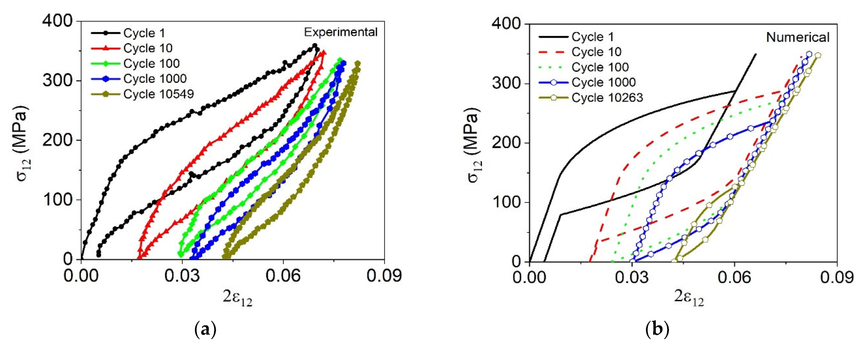 Metals 11 01558 g005 Metals 11 01558 g005