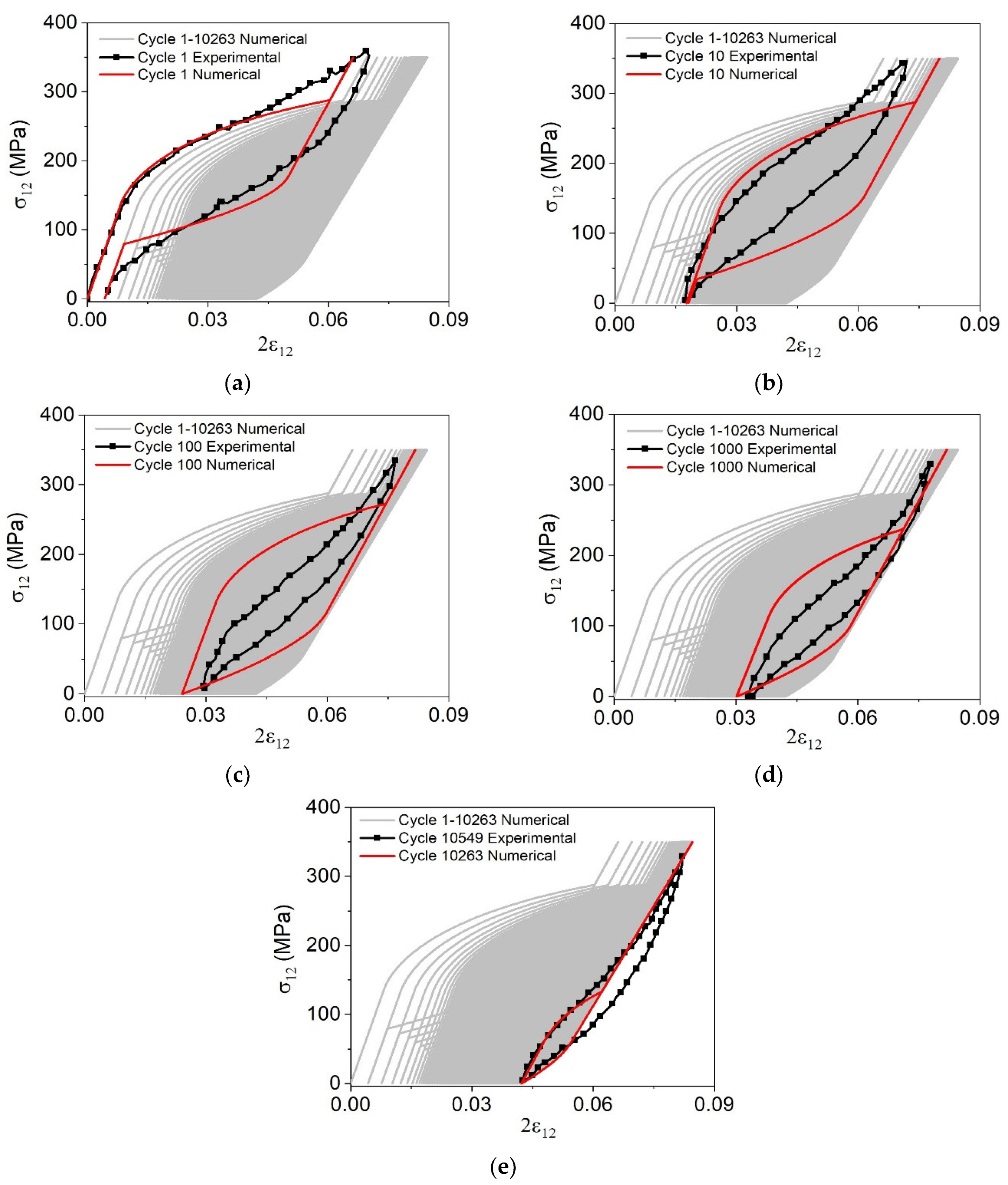 Metals 11 01558 g006 Metals 11 01558 g006