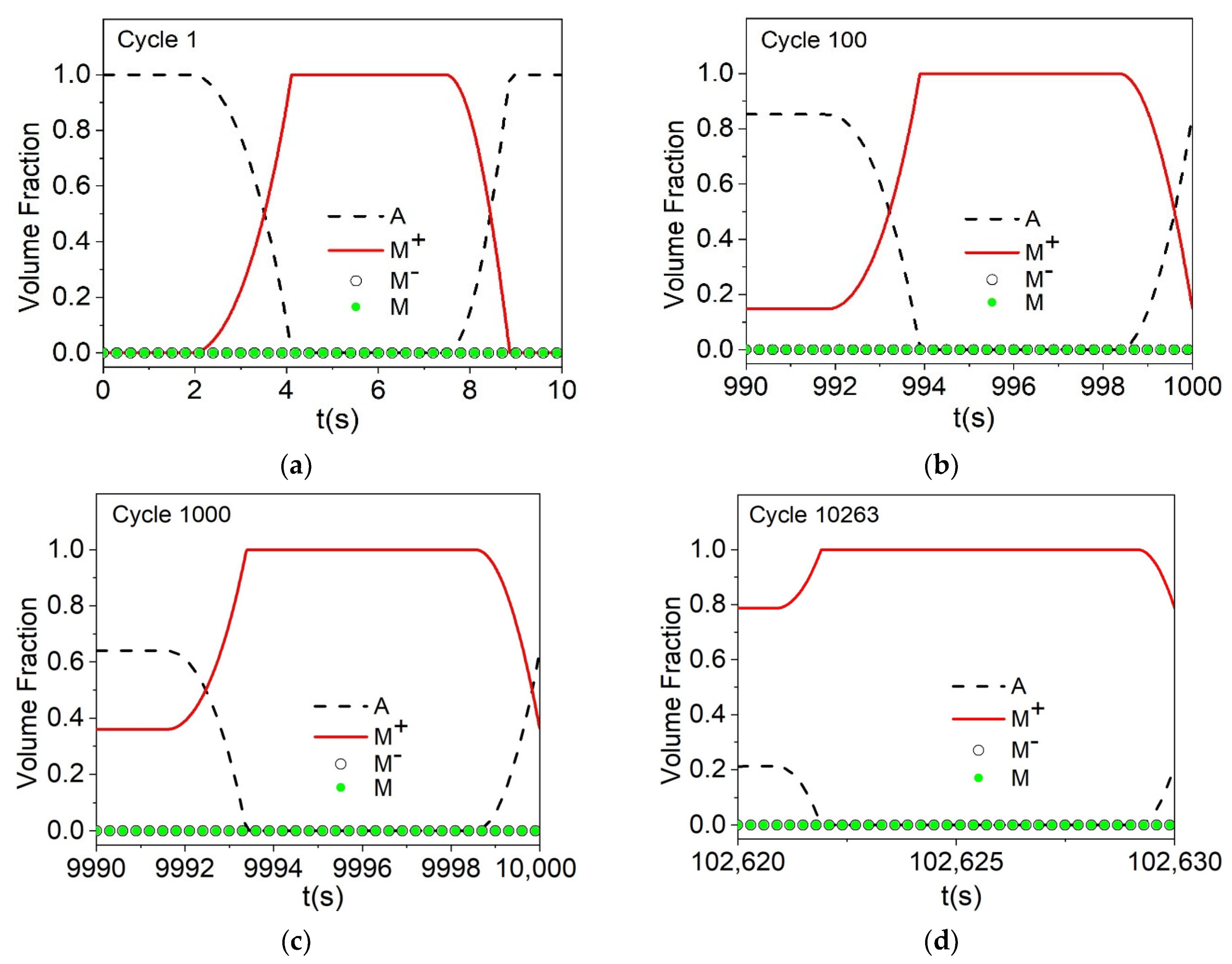 Metals 11 01558 g007 Metals 11 01558 g007