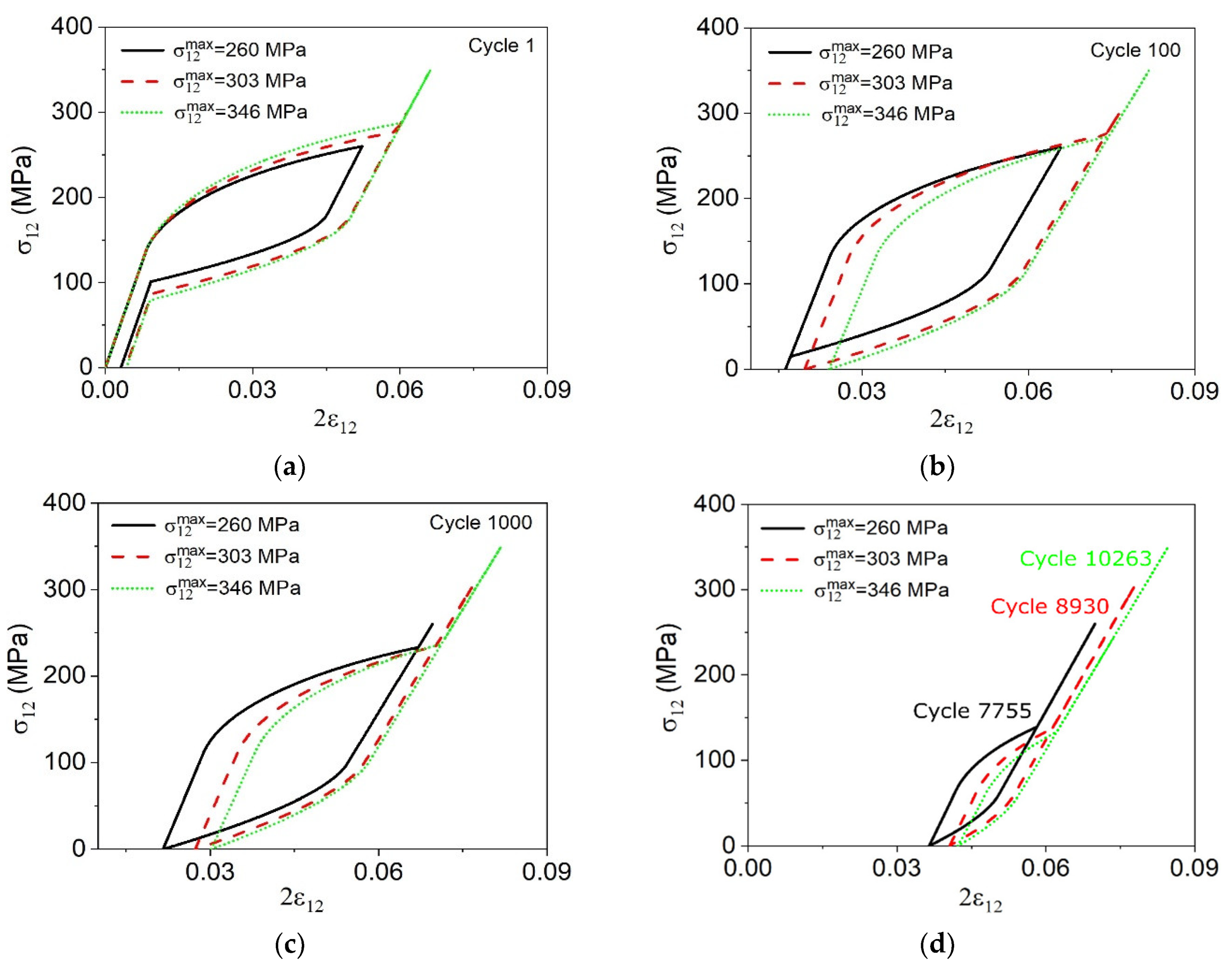 Metals 11 01558 g008 Metals 11 01558 g008
