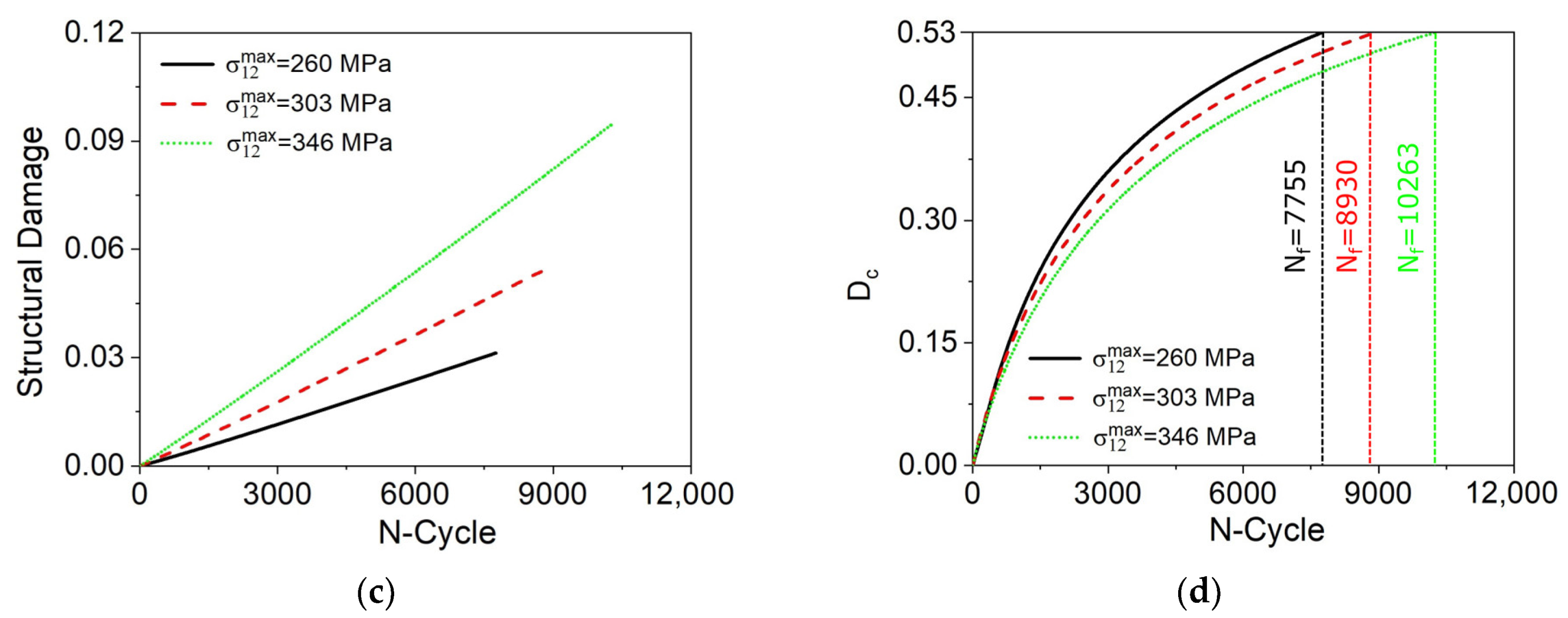 Metals 11 01558 g010b Metals 11 01558 g010b