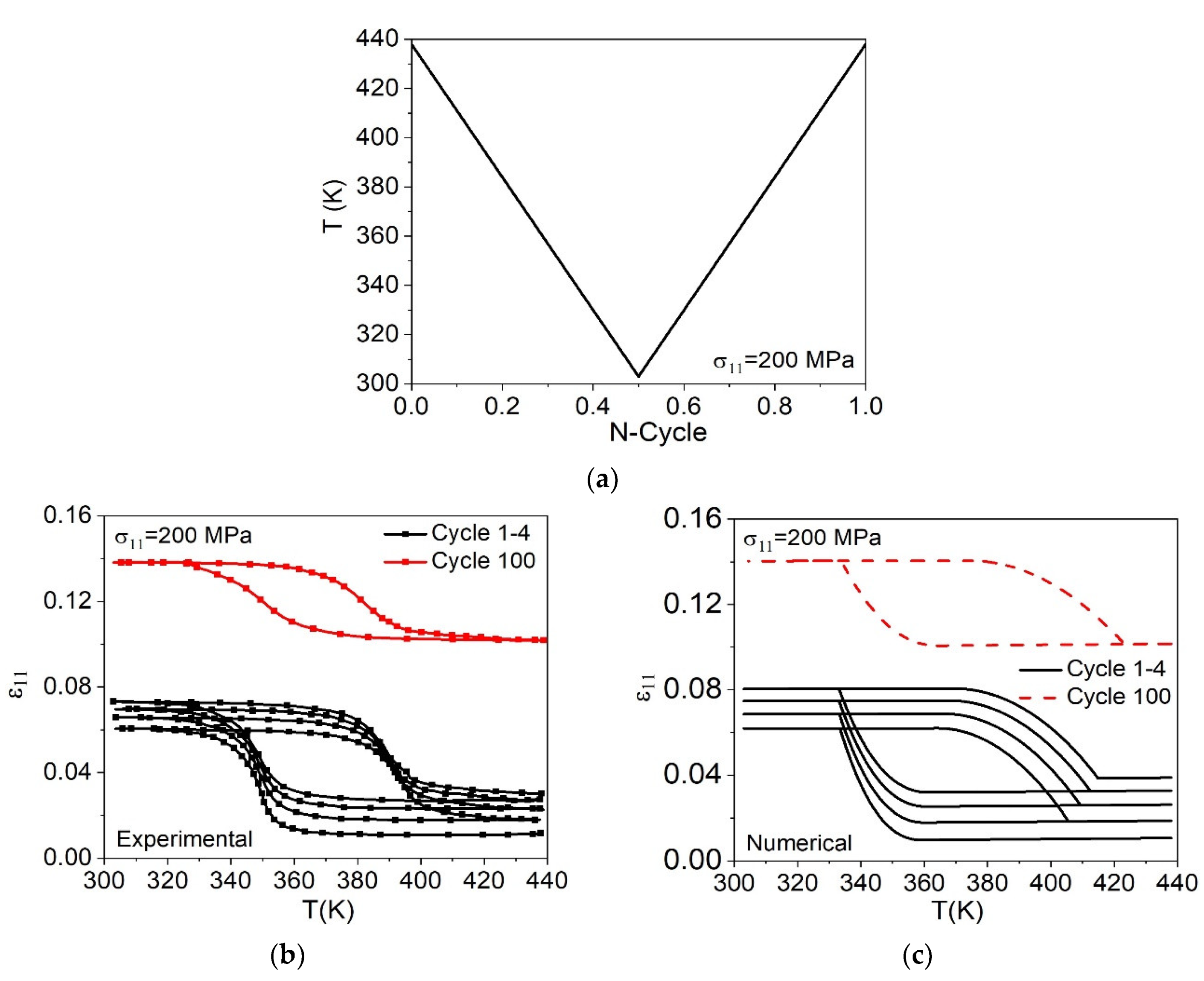 Metals 11 01558 g011 Metals 11 01558 g011