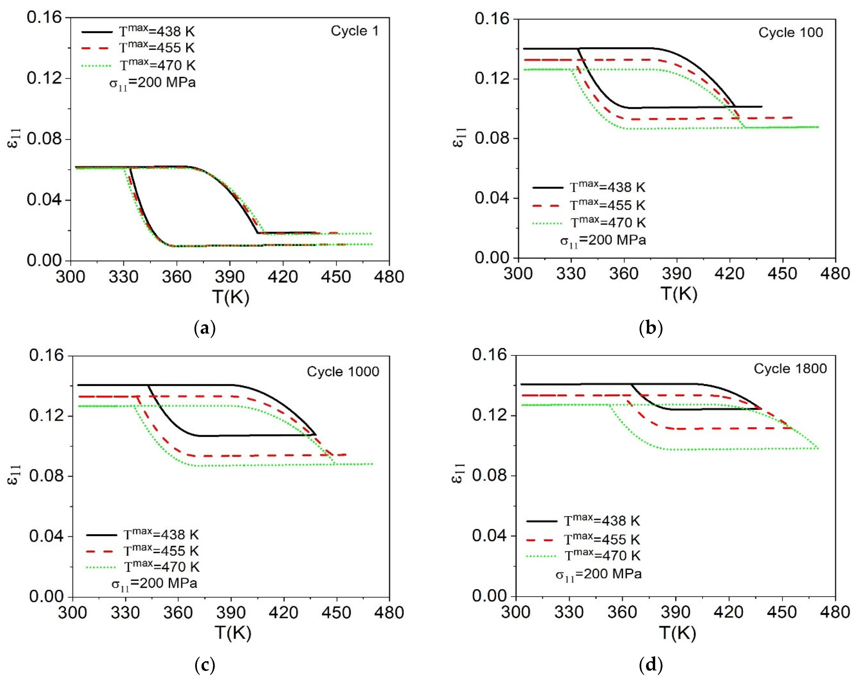 Metals 11 01558 g014a Metals 11 01558 g014a