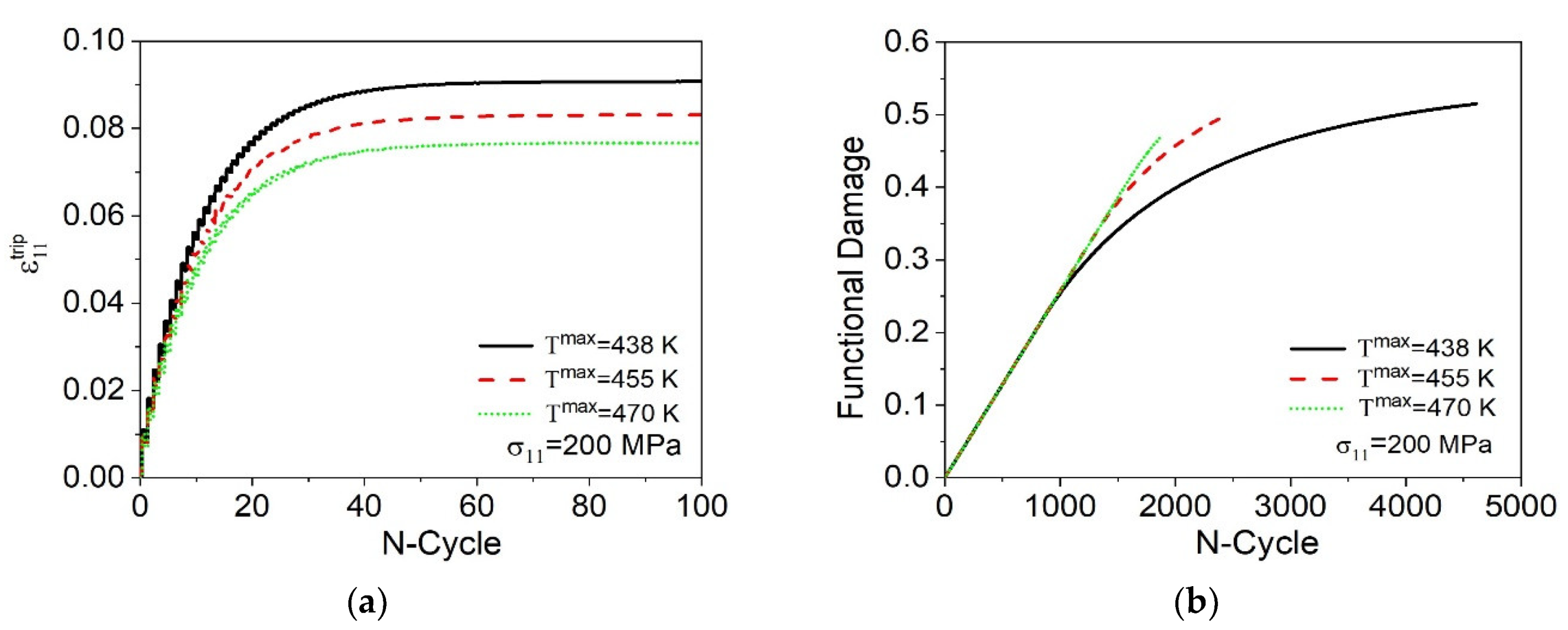 Metals 11 01558 g016a Metals 11 01558 g016a