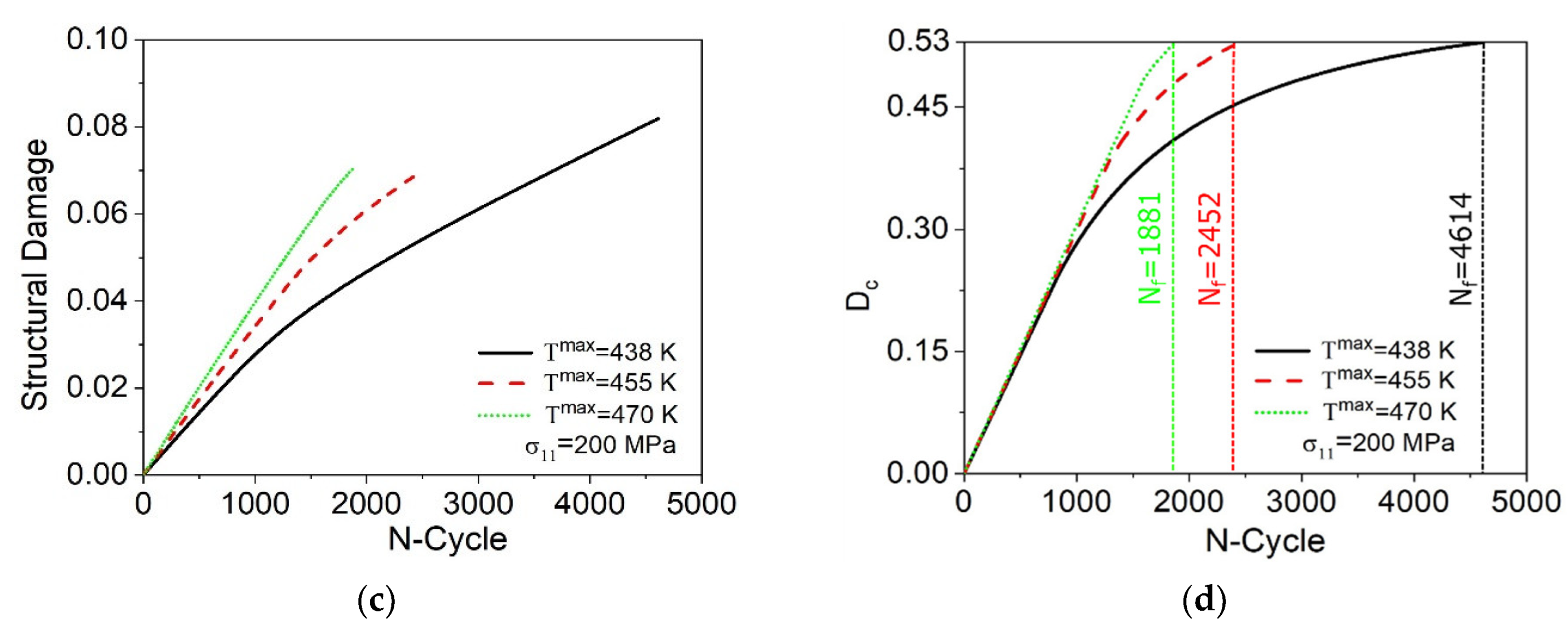 Metals 11 01558 g016b Metals 11 01558 g016b