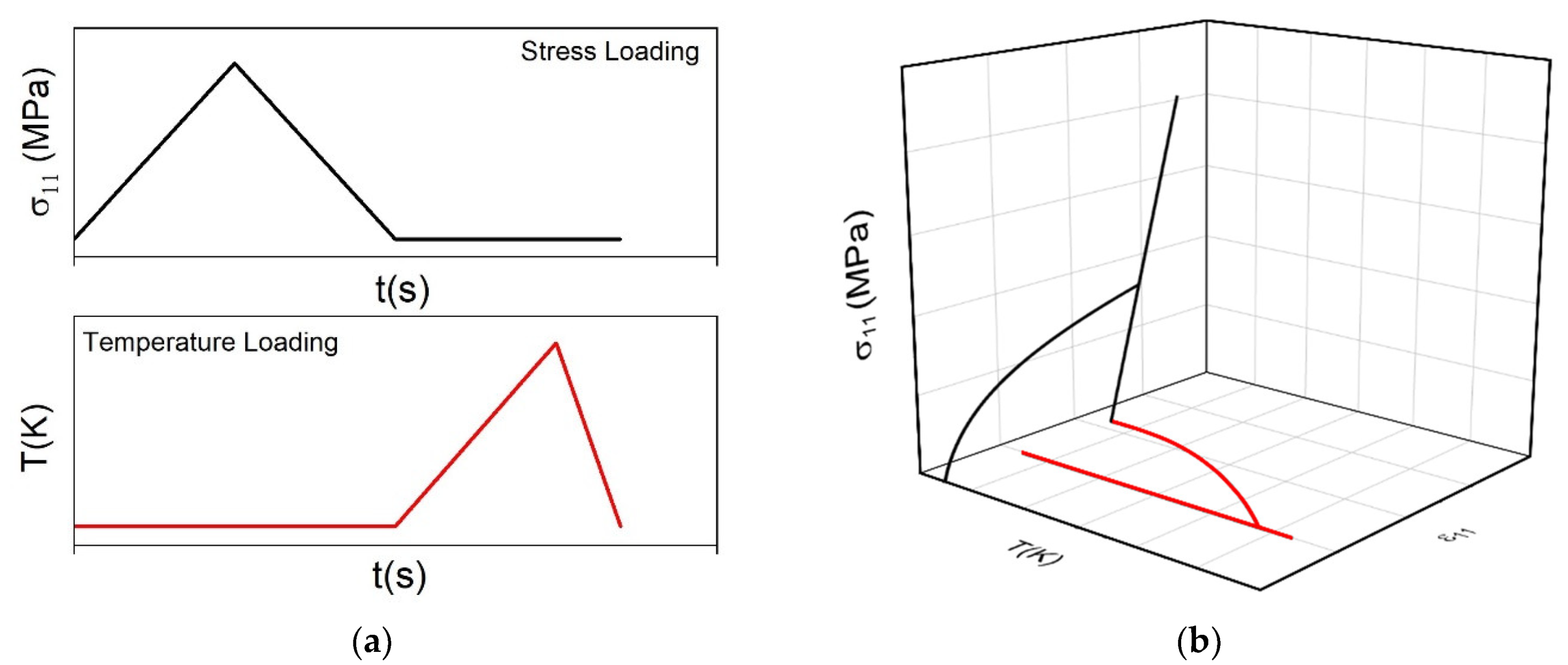 Metals 11 01558 g018 Metals 11 01558 g018