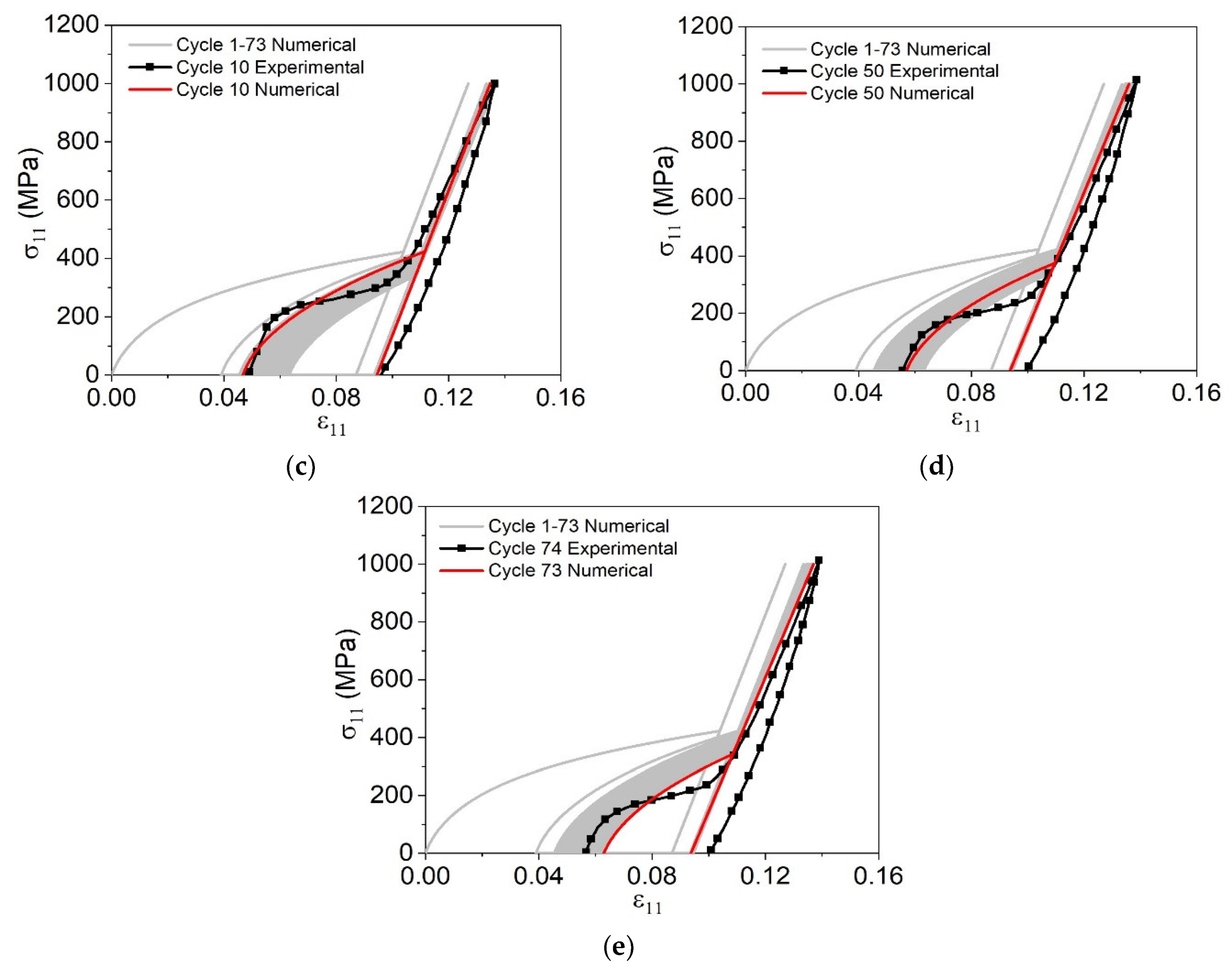 Metals 11 01558 g020b Metals 11 01558 g020b