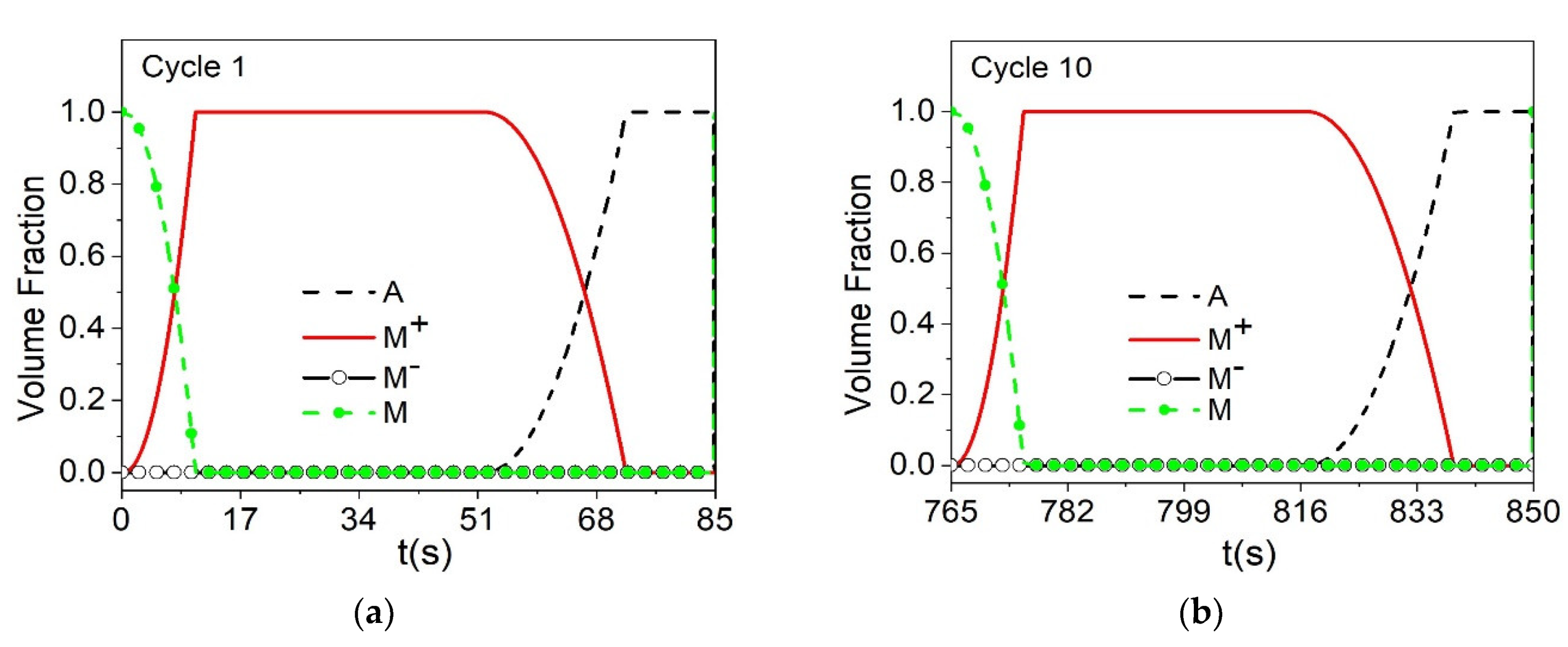 Metals 11 01558 g021a Metals 11 01558 g021a