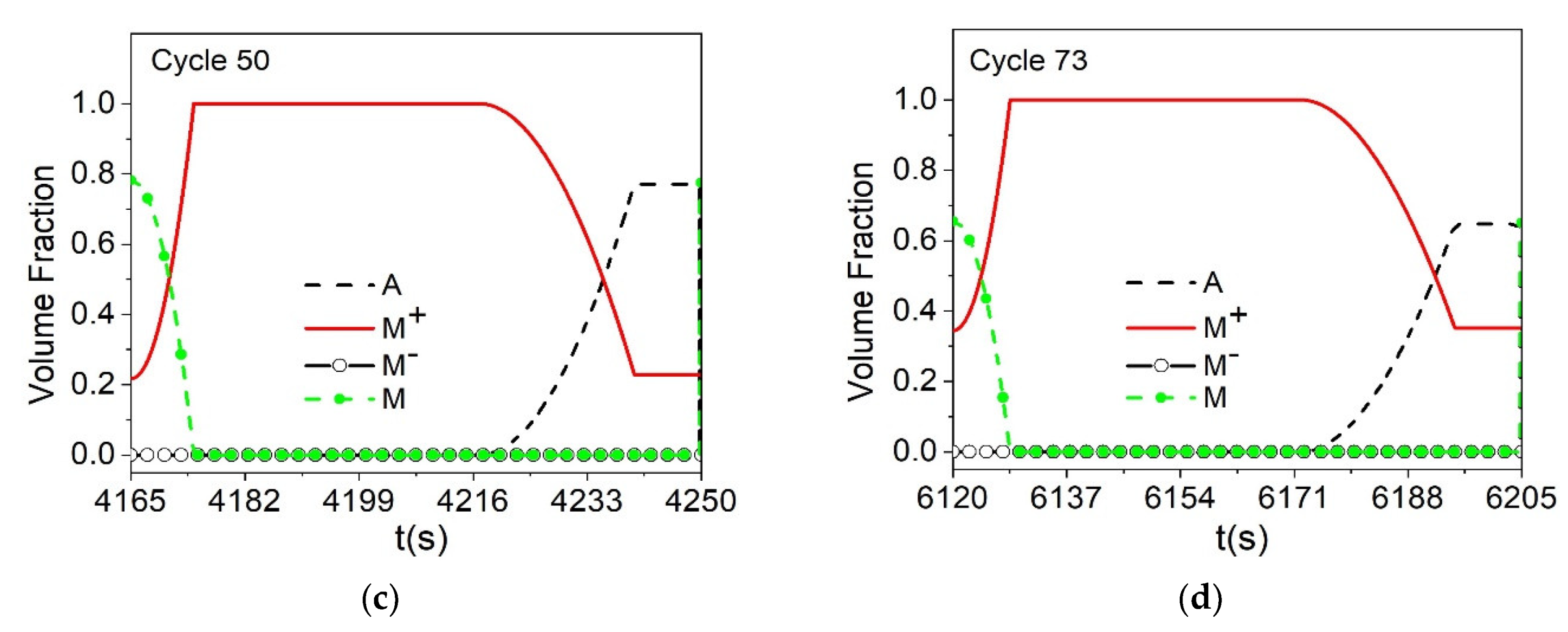 Metals 11 01558 g021b Metals 11 01558 g021b