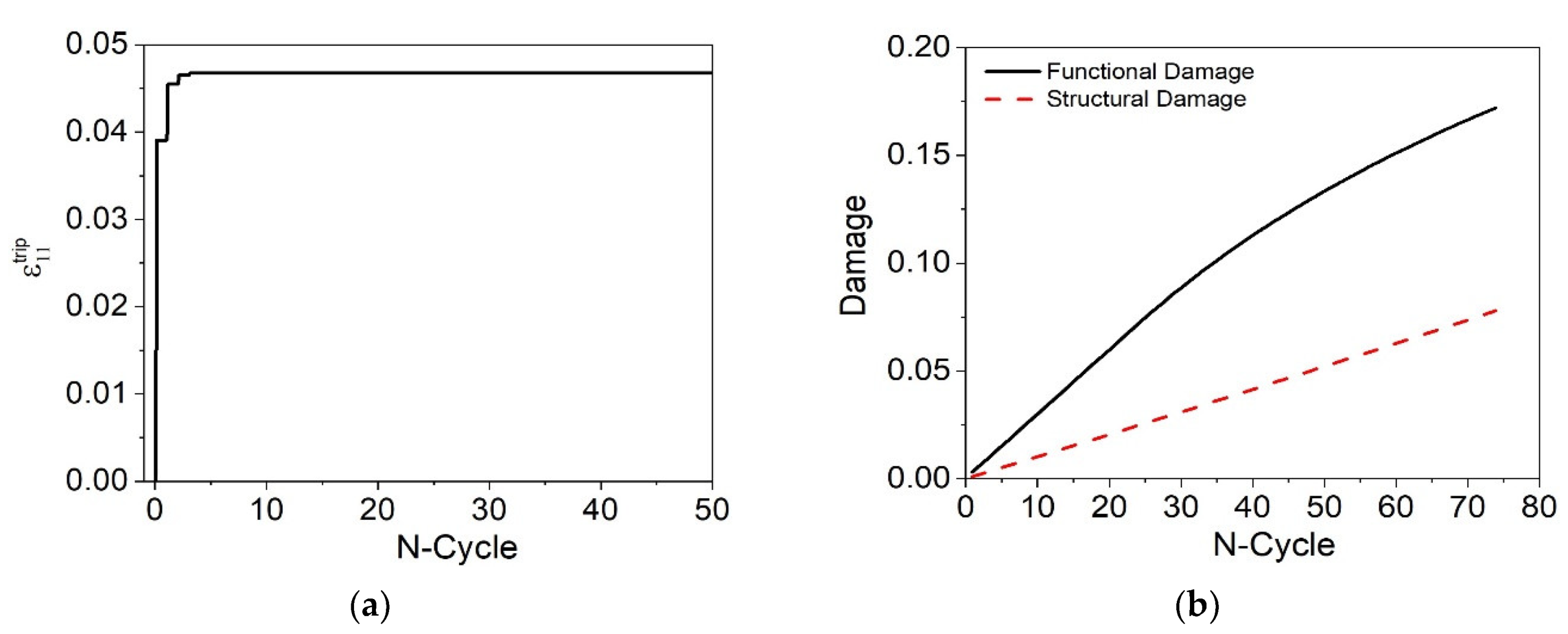 Metals 11 01558 g022a Metals 11 01558 g022a