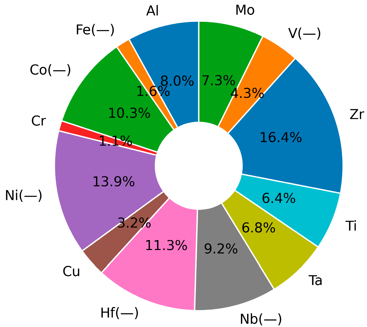 Metals 11 01559 g006