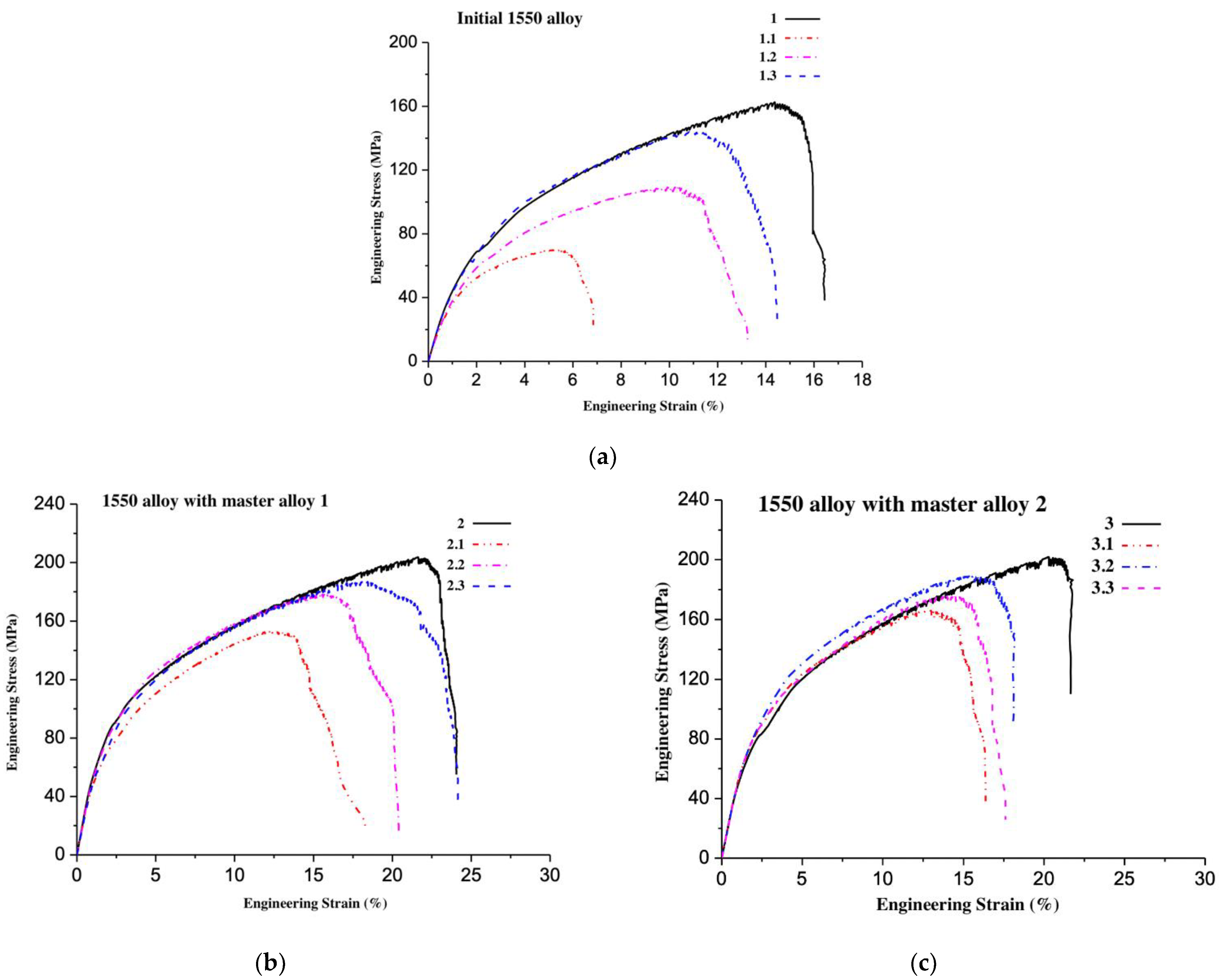 Metals 11 01564 g006