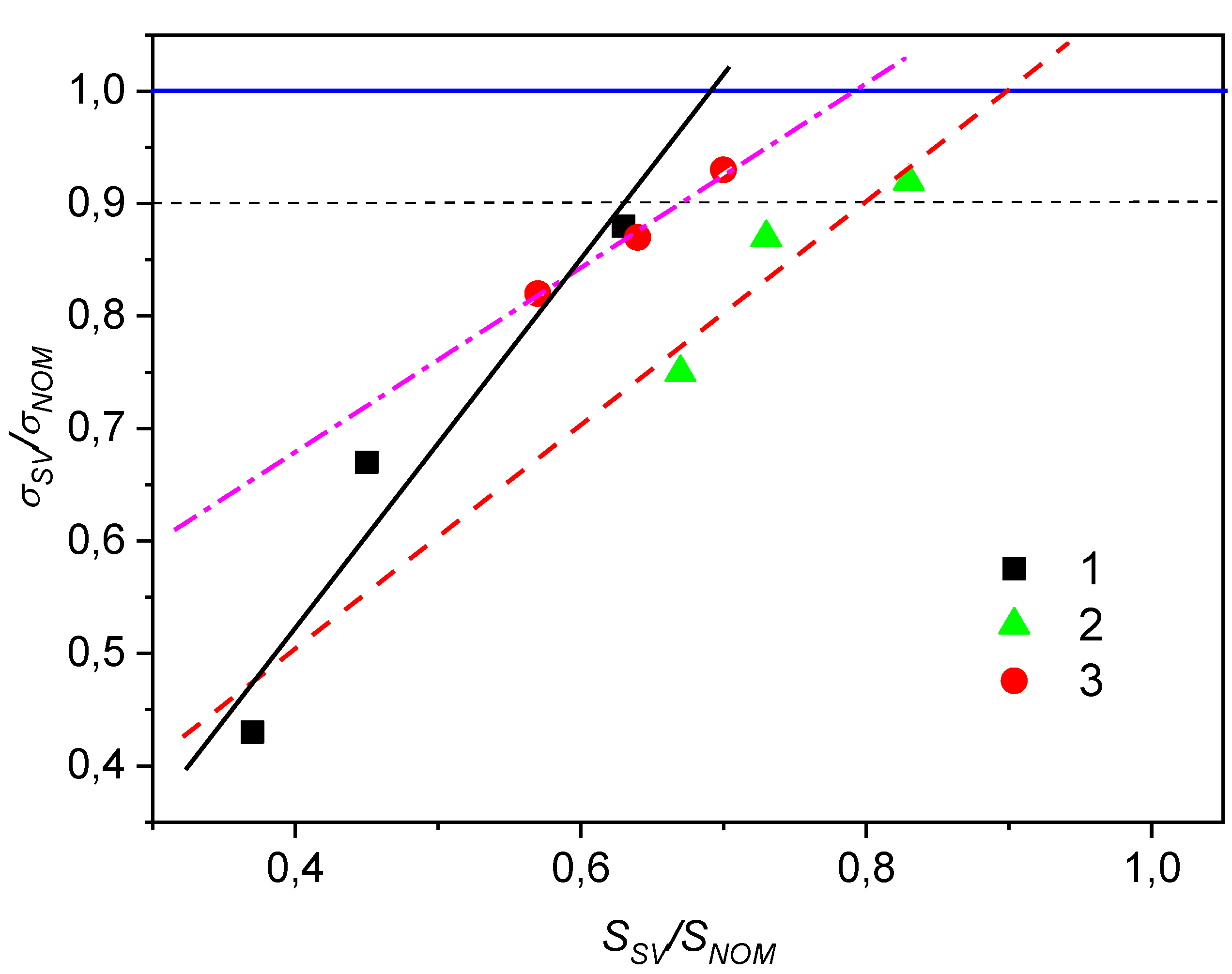 Metals 11 01564 g007