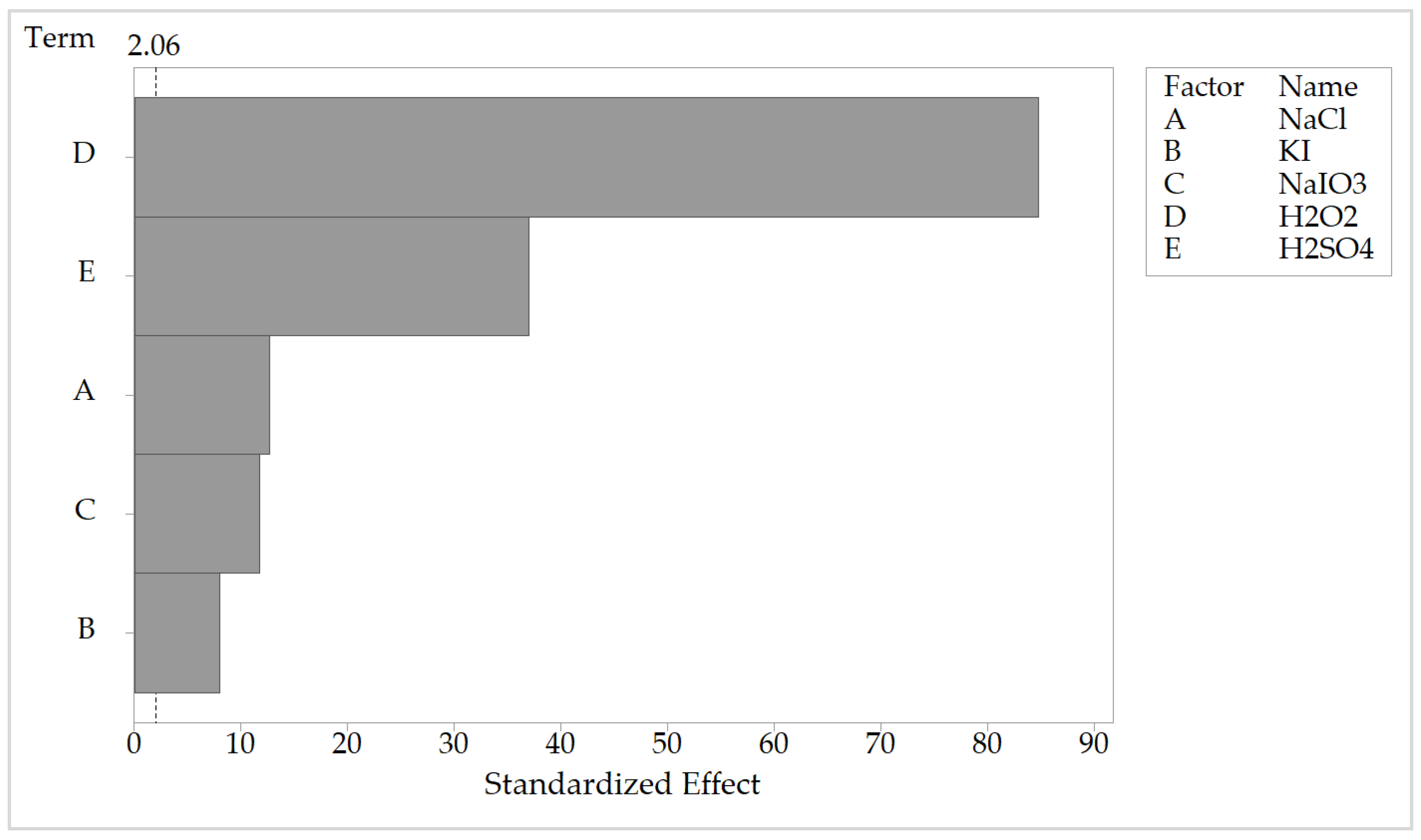Metals 11 01567 g002