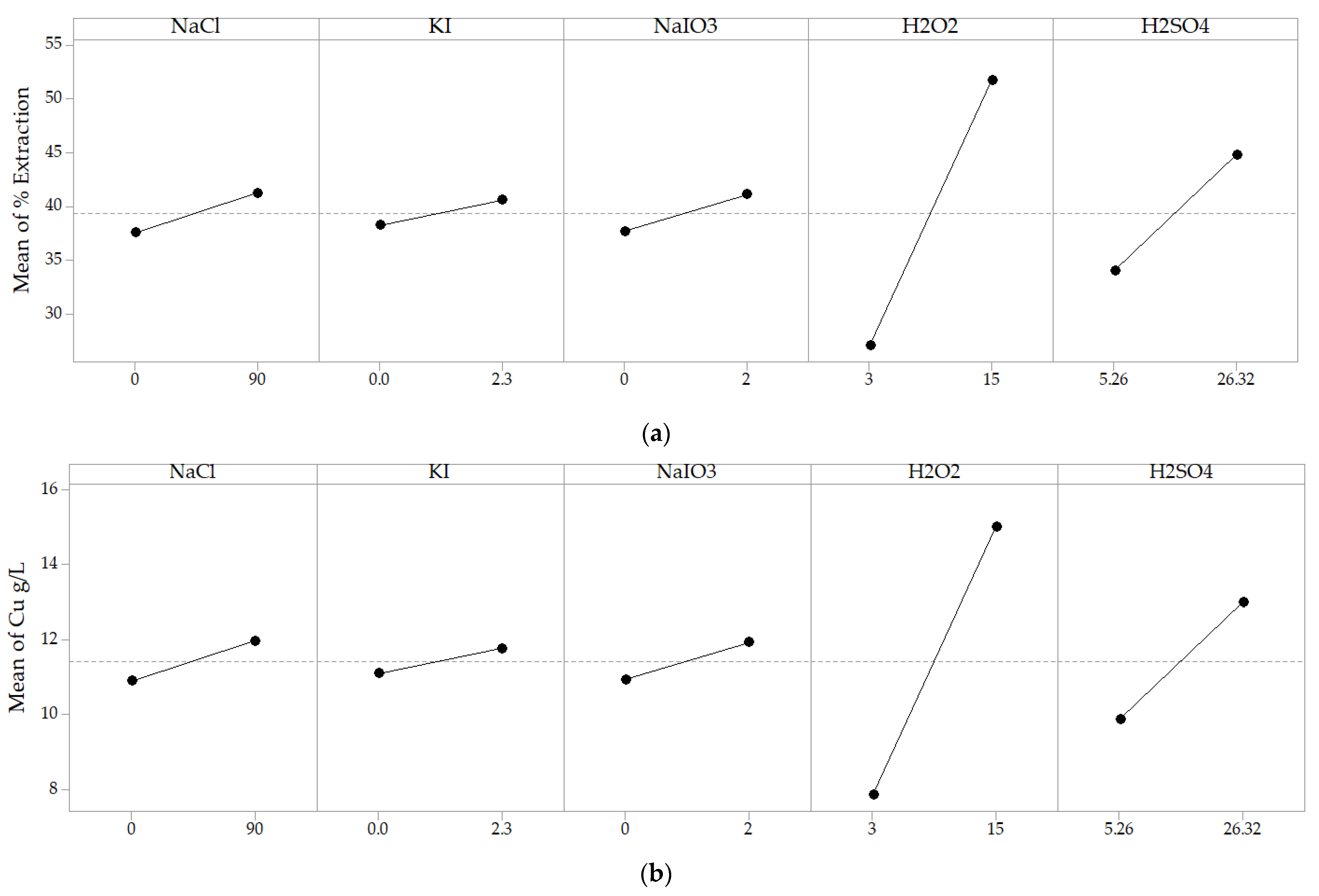 Metals 11 01567 g003