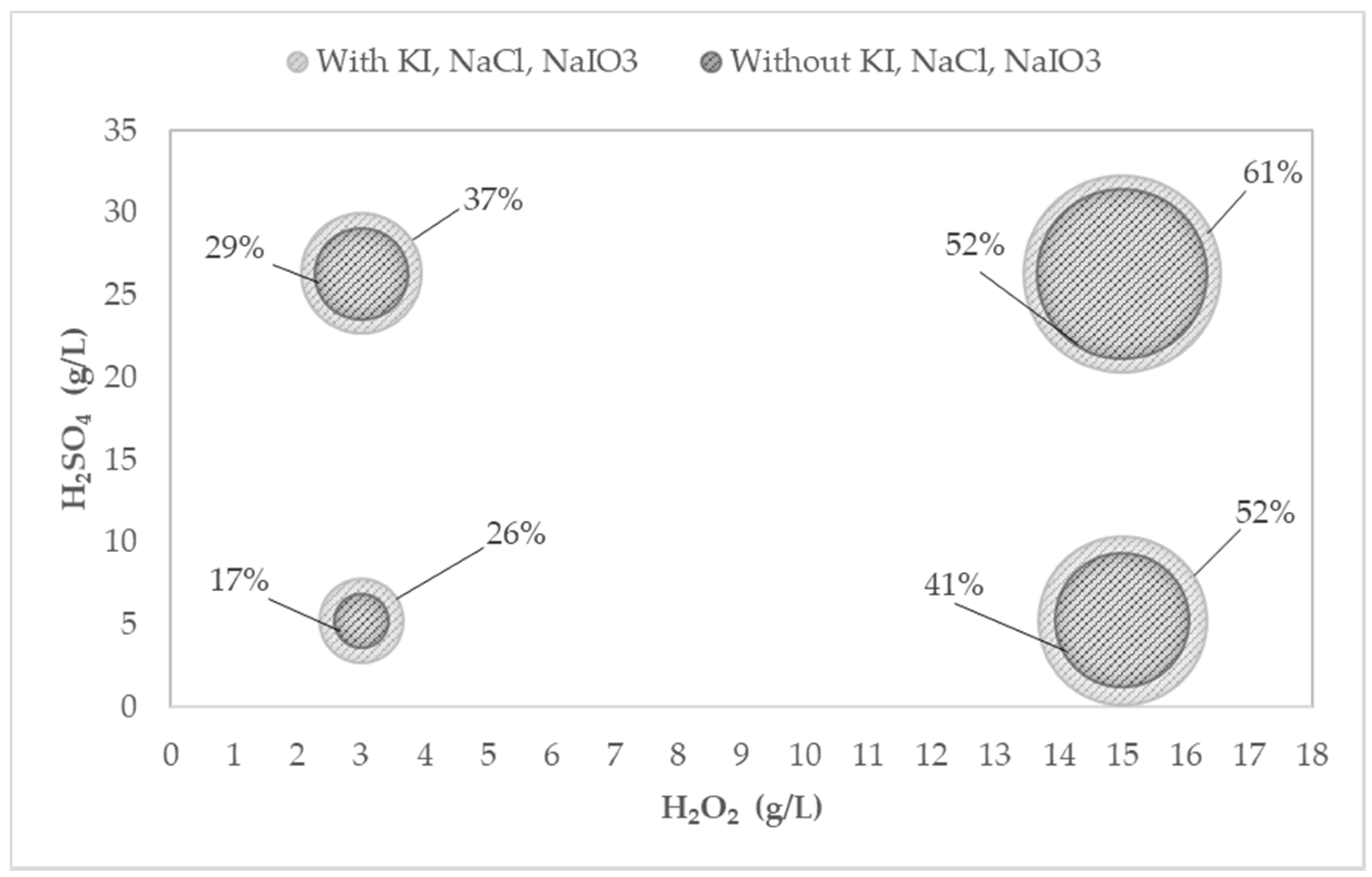 Metals 11 01567 g005
