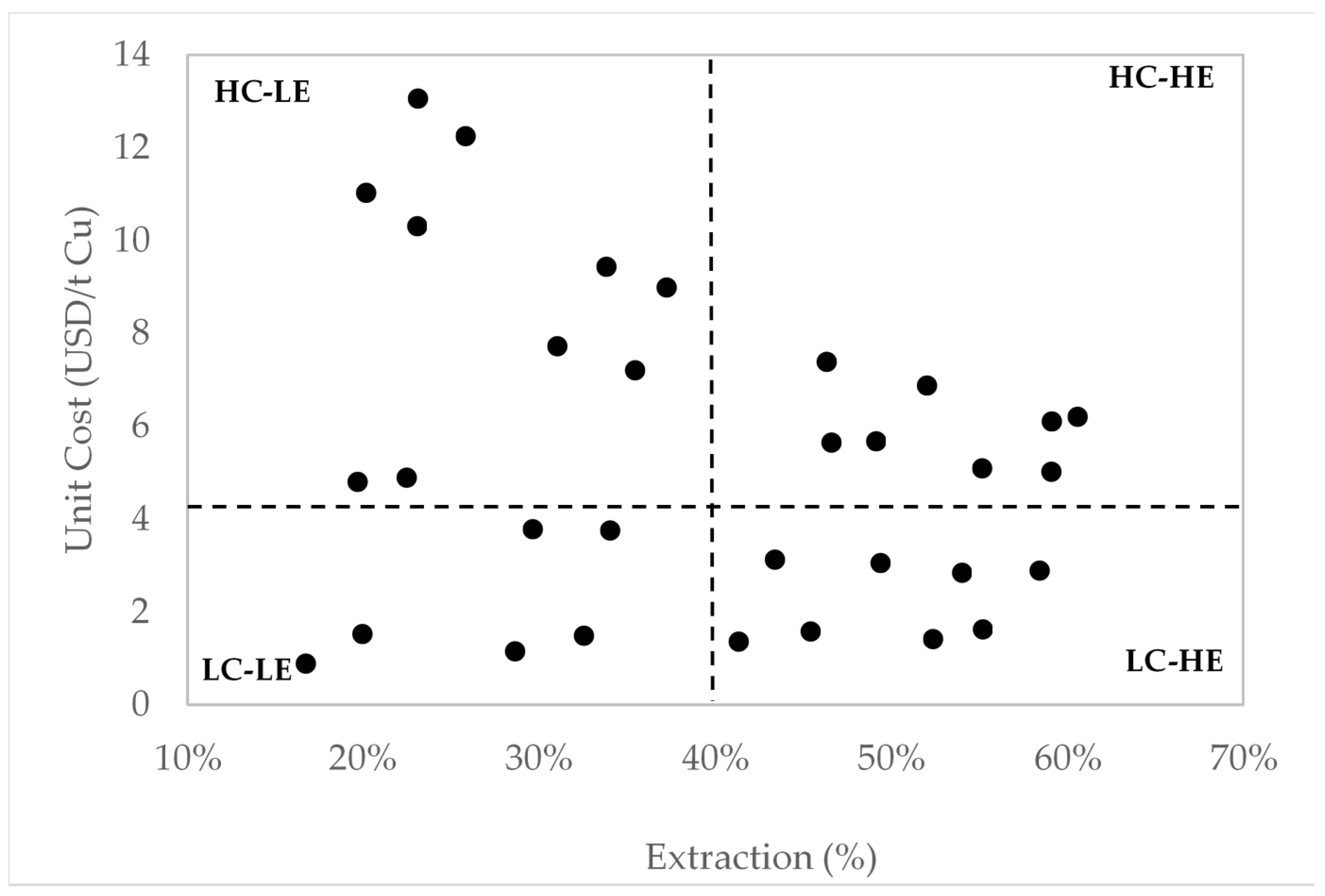 Metals 11 01567 g006