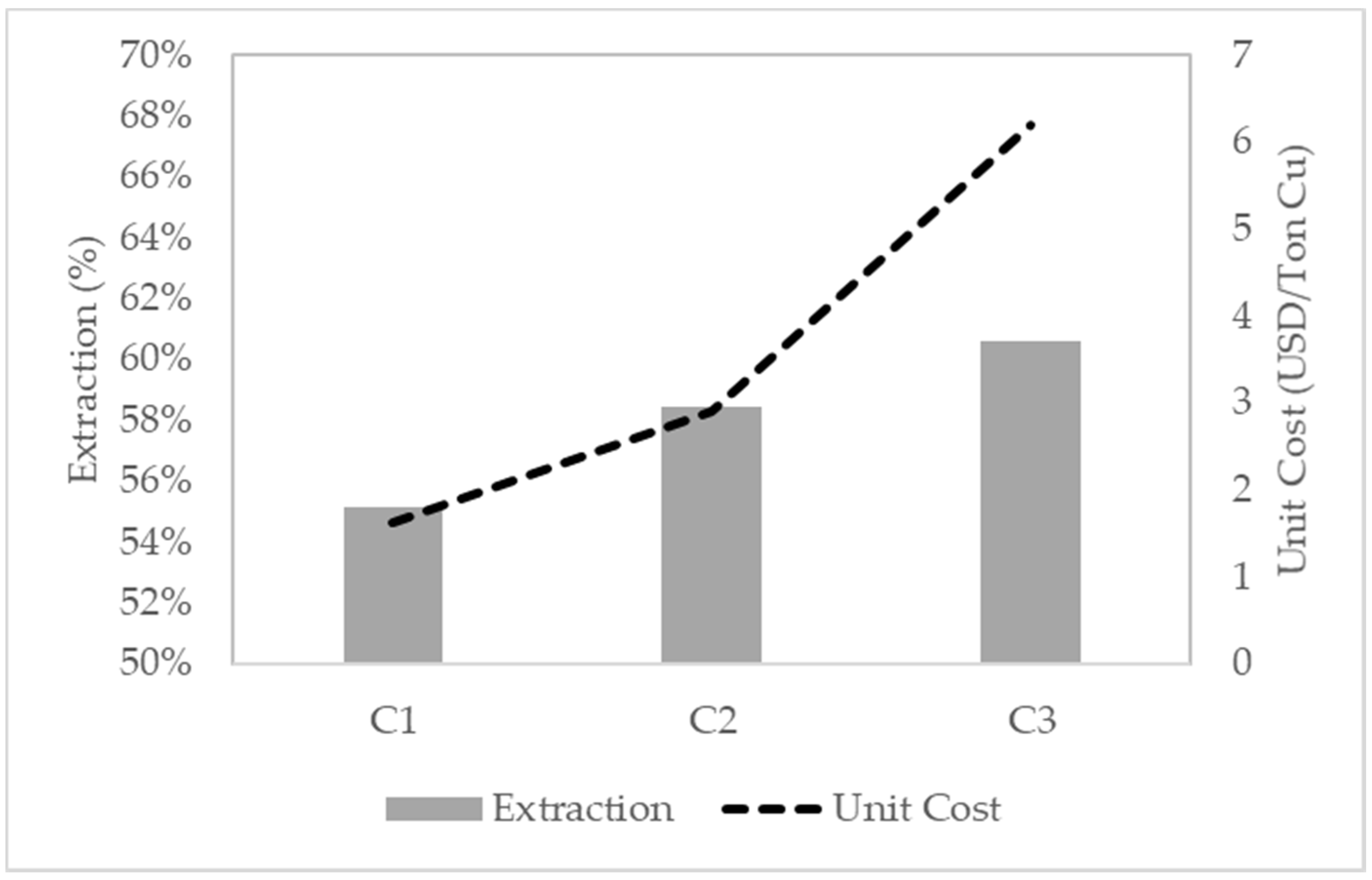 Metals 11 01567 g007