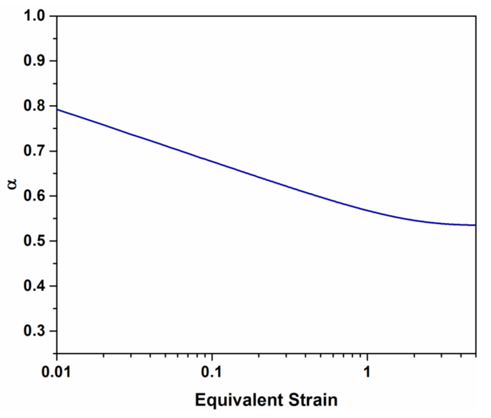 Metals 11 01571 g008