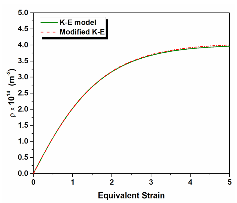Metals 11 01571 g011