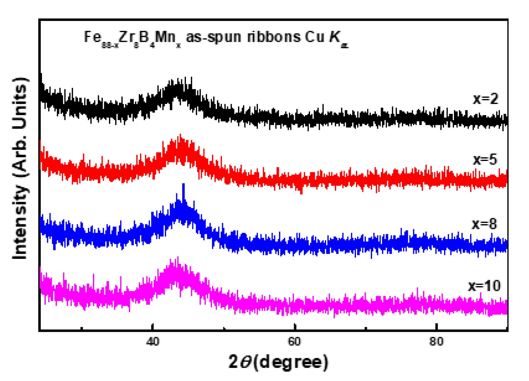 Metals 11 01577 g001