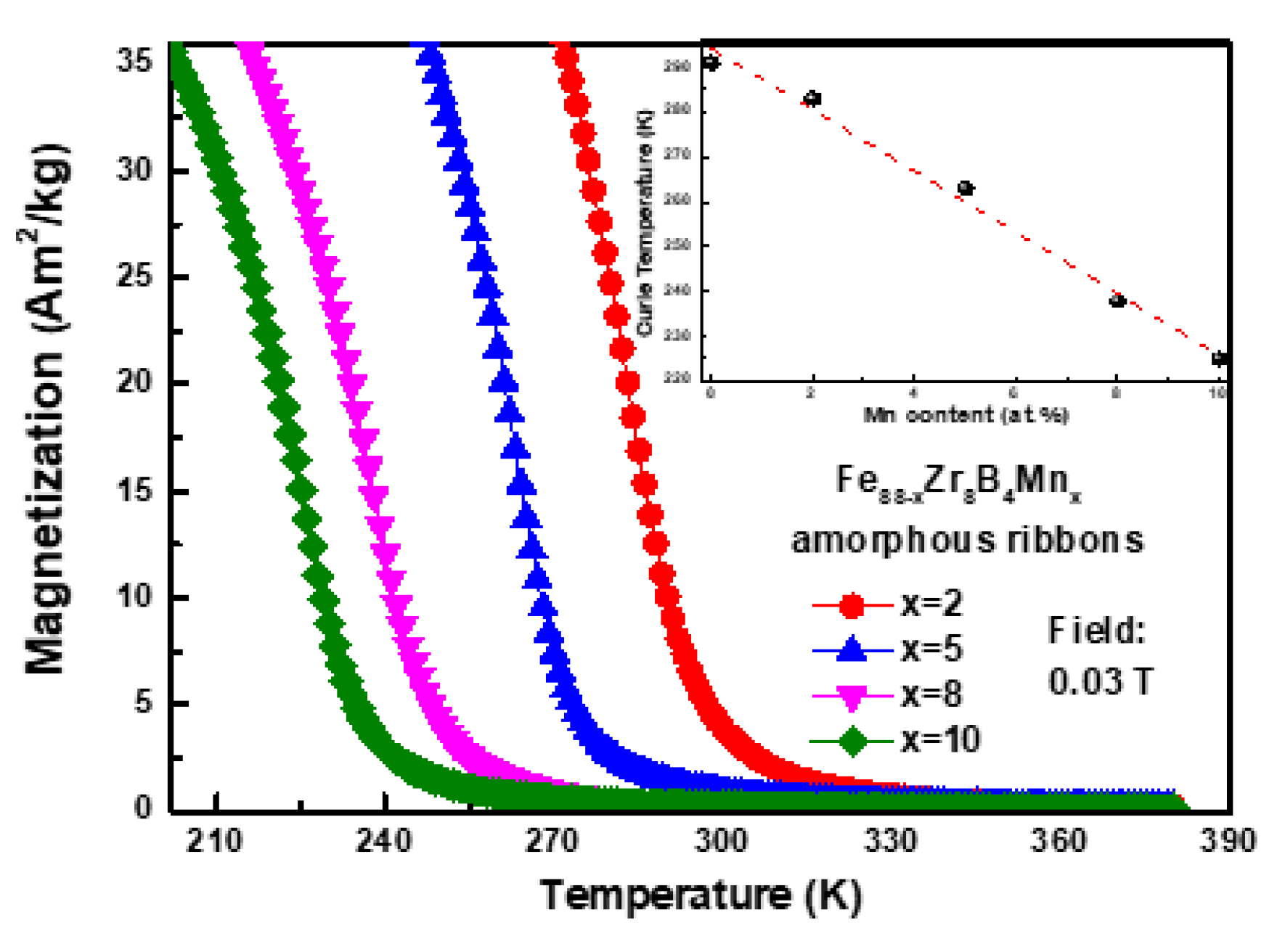 Metals 11 01577 g004