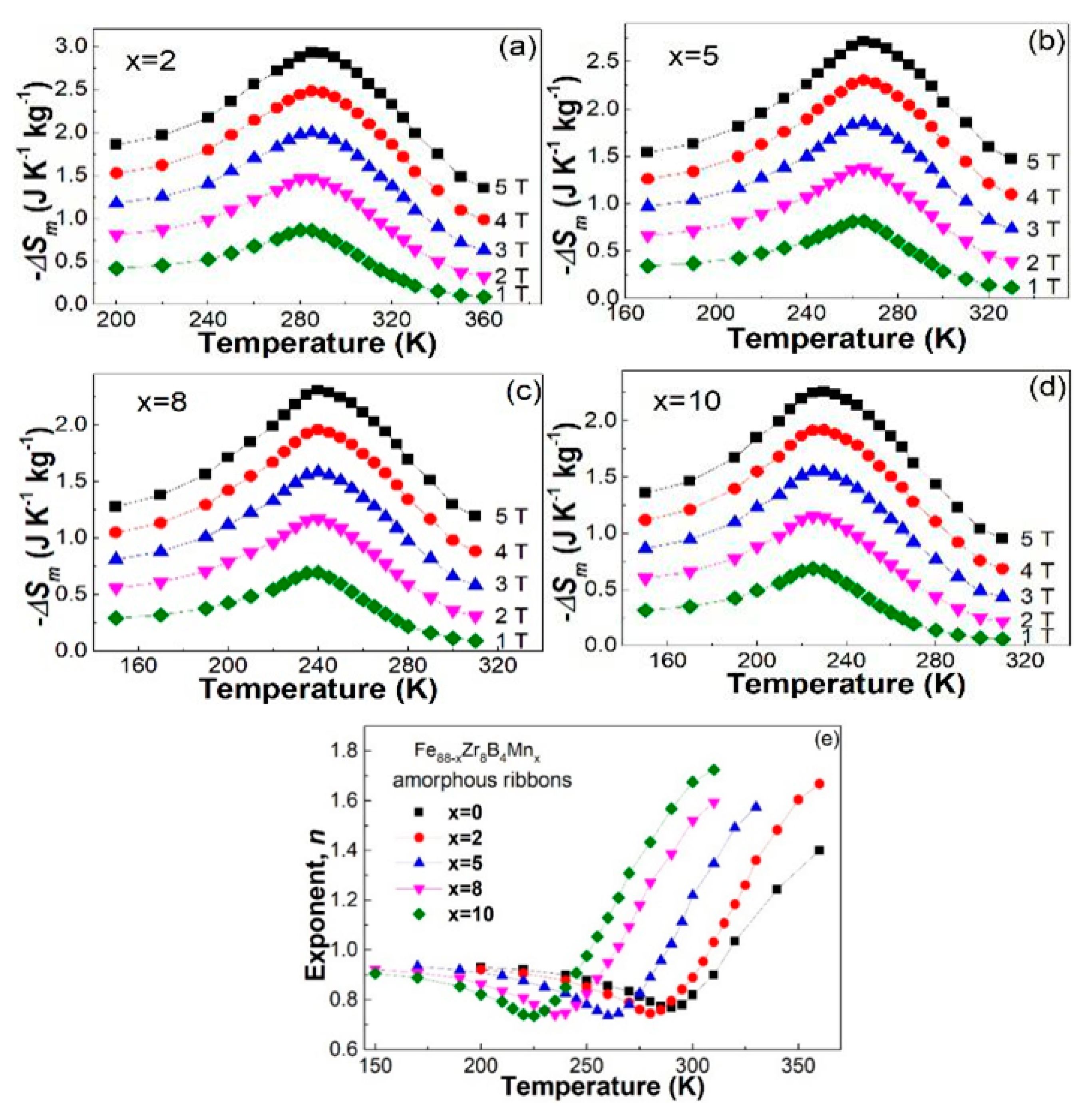 Metals 11 01577 g007