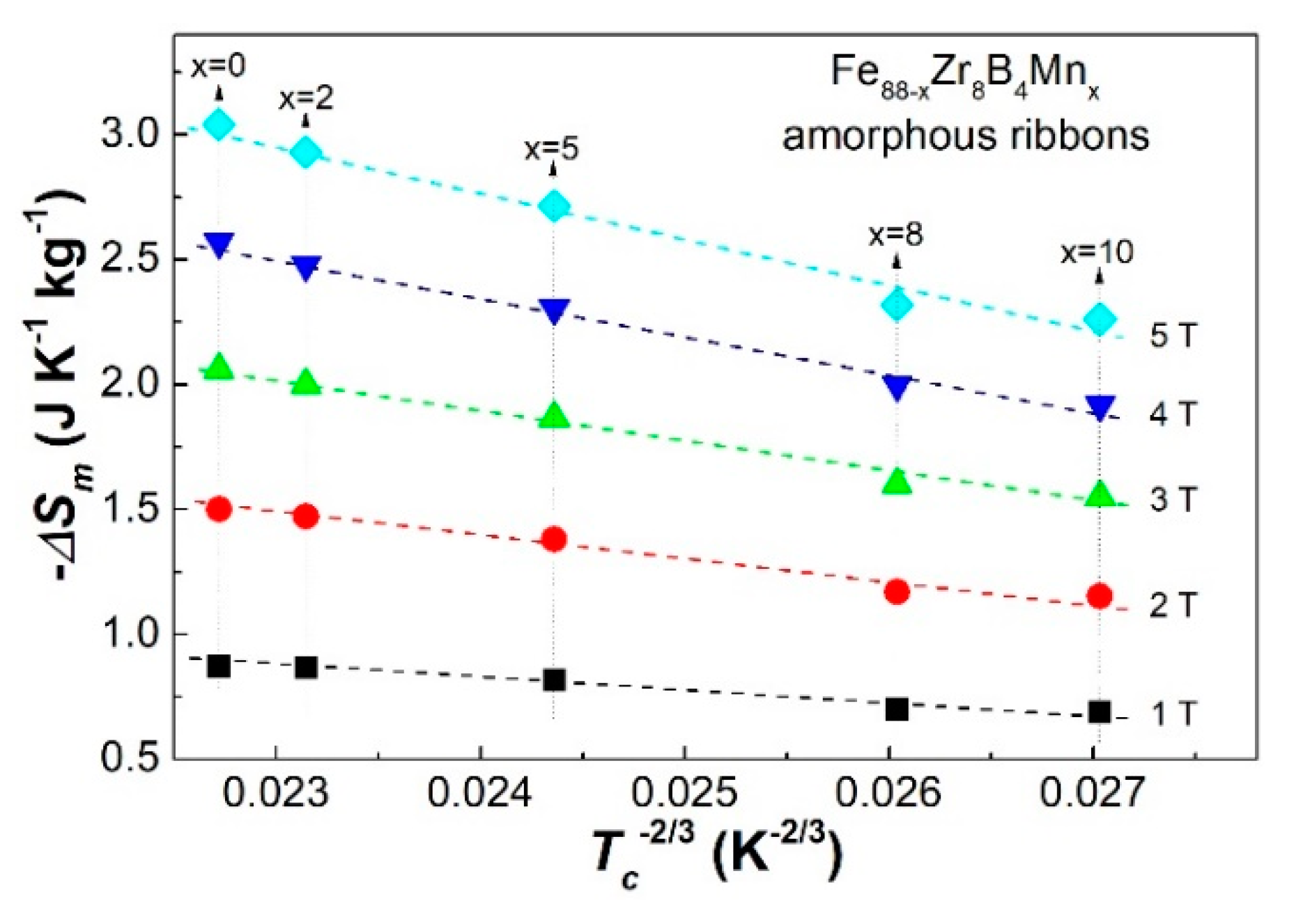 Metals 11 01577 g008