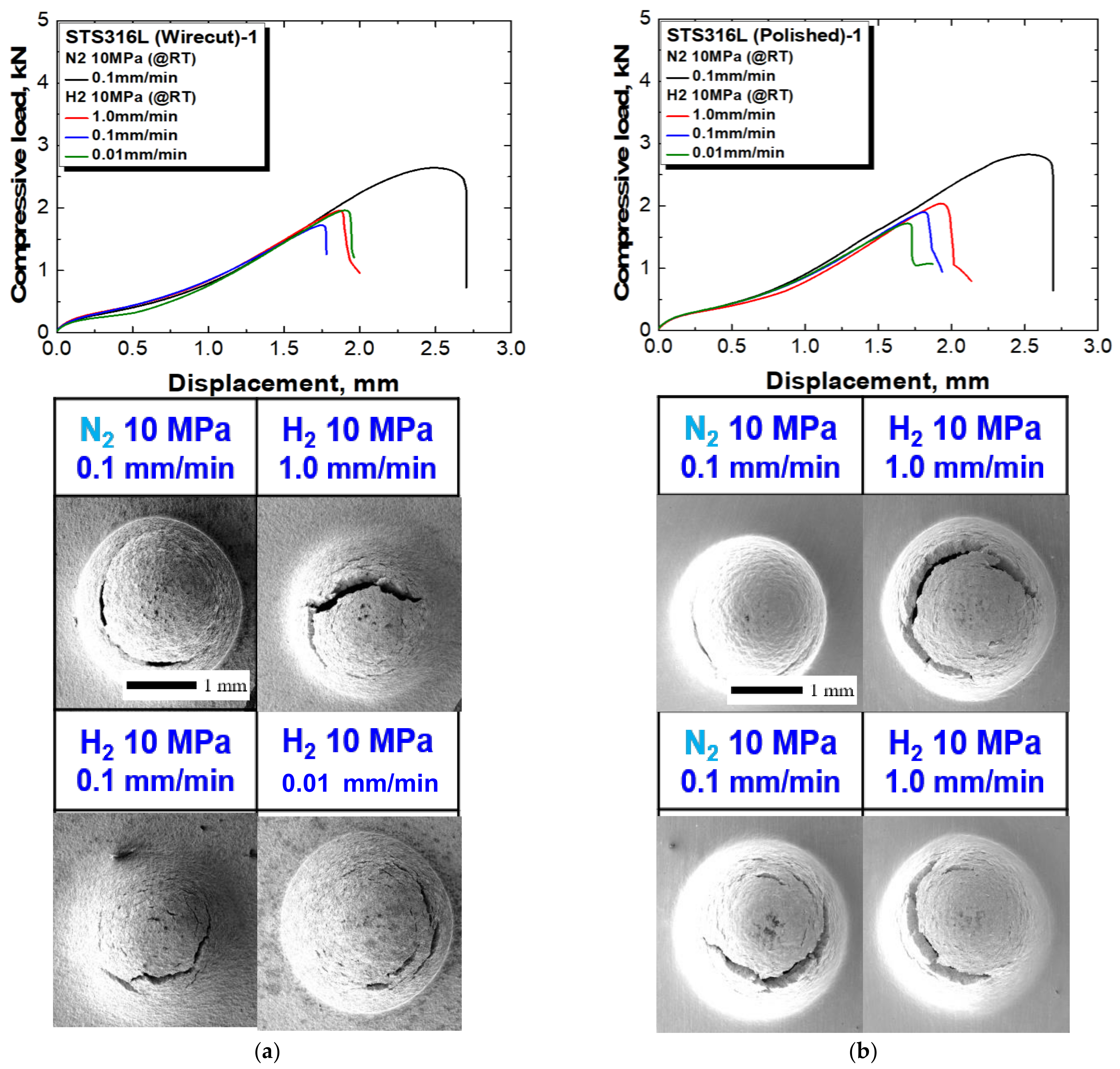 Metals 11 01579 g003a