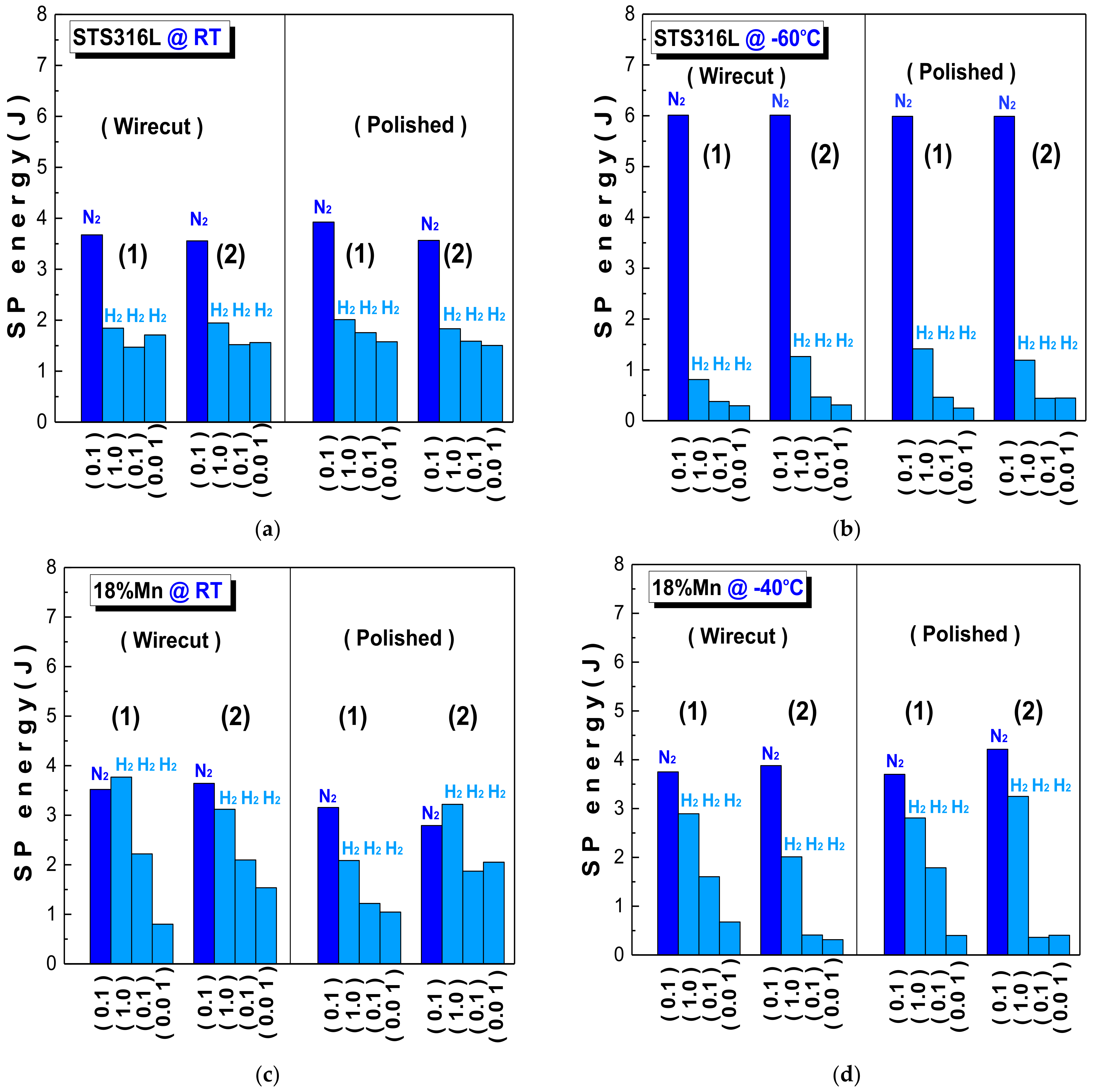 Metals 11 01579 g005