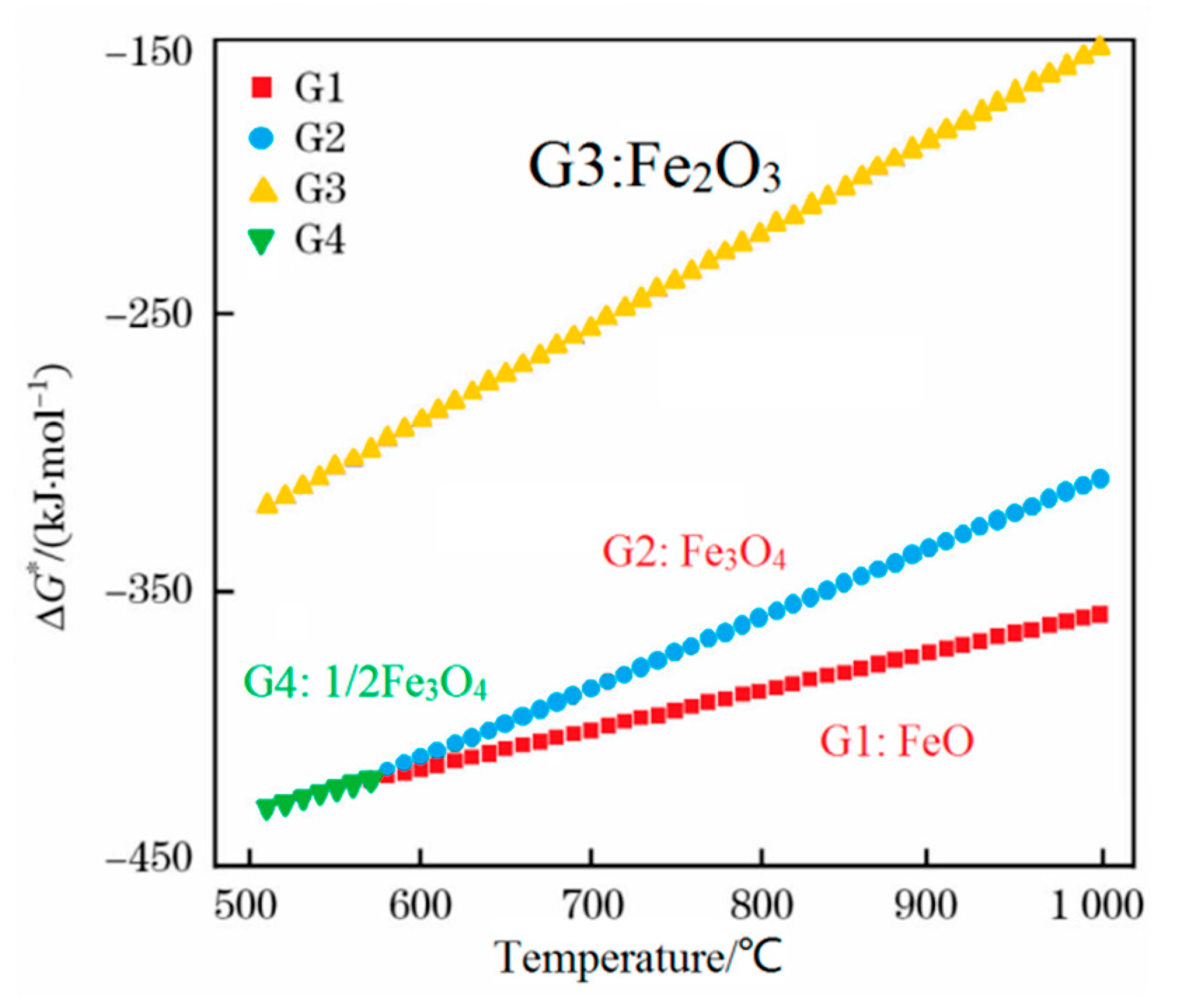 Metals 11 01590 g009