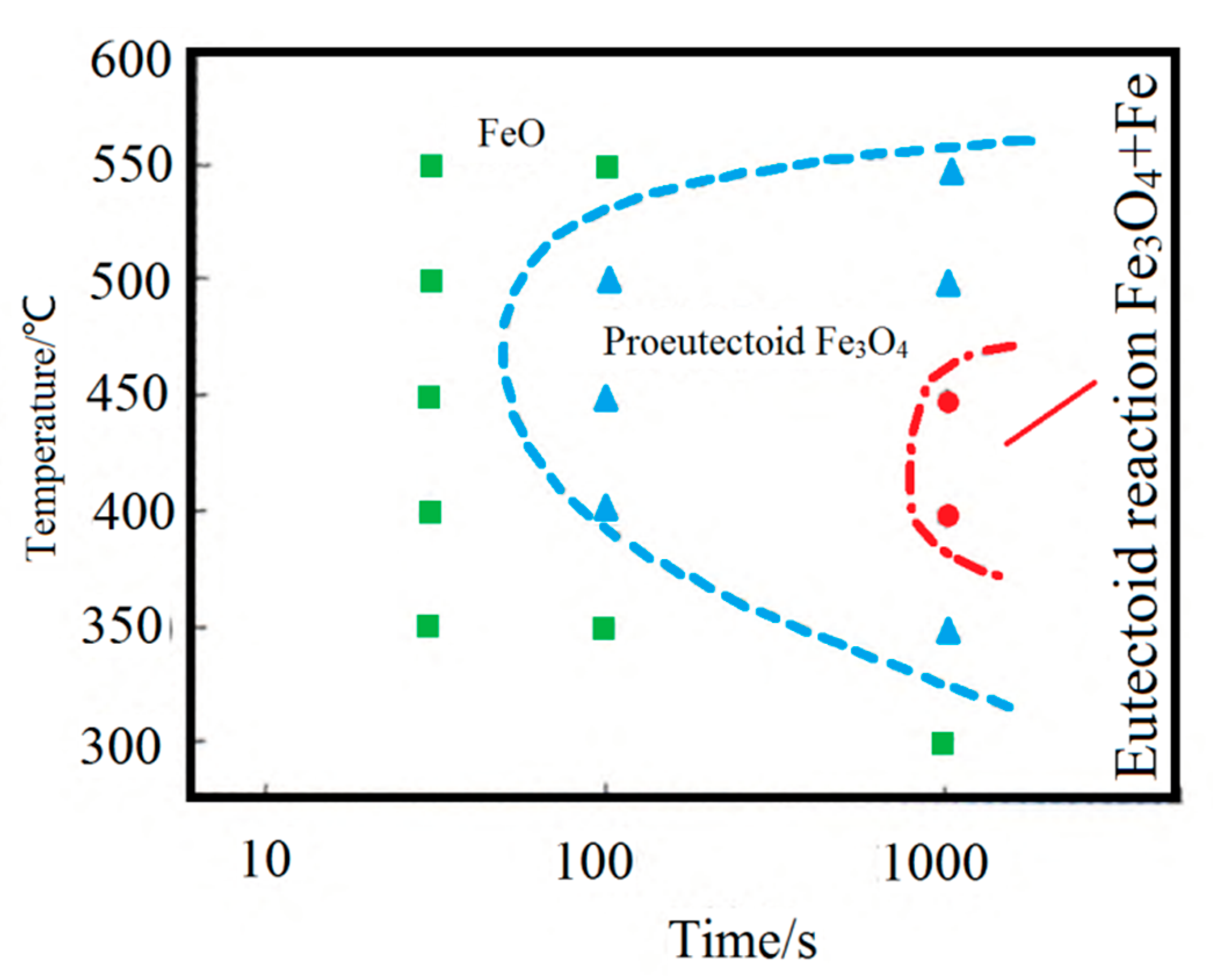 Metals 11 01590 g011