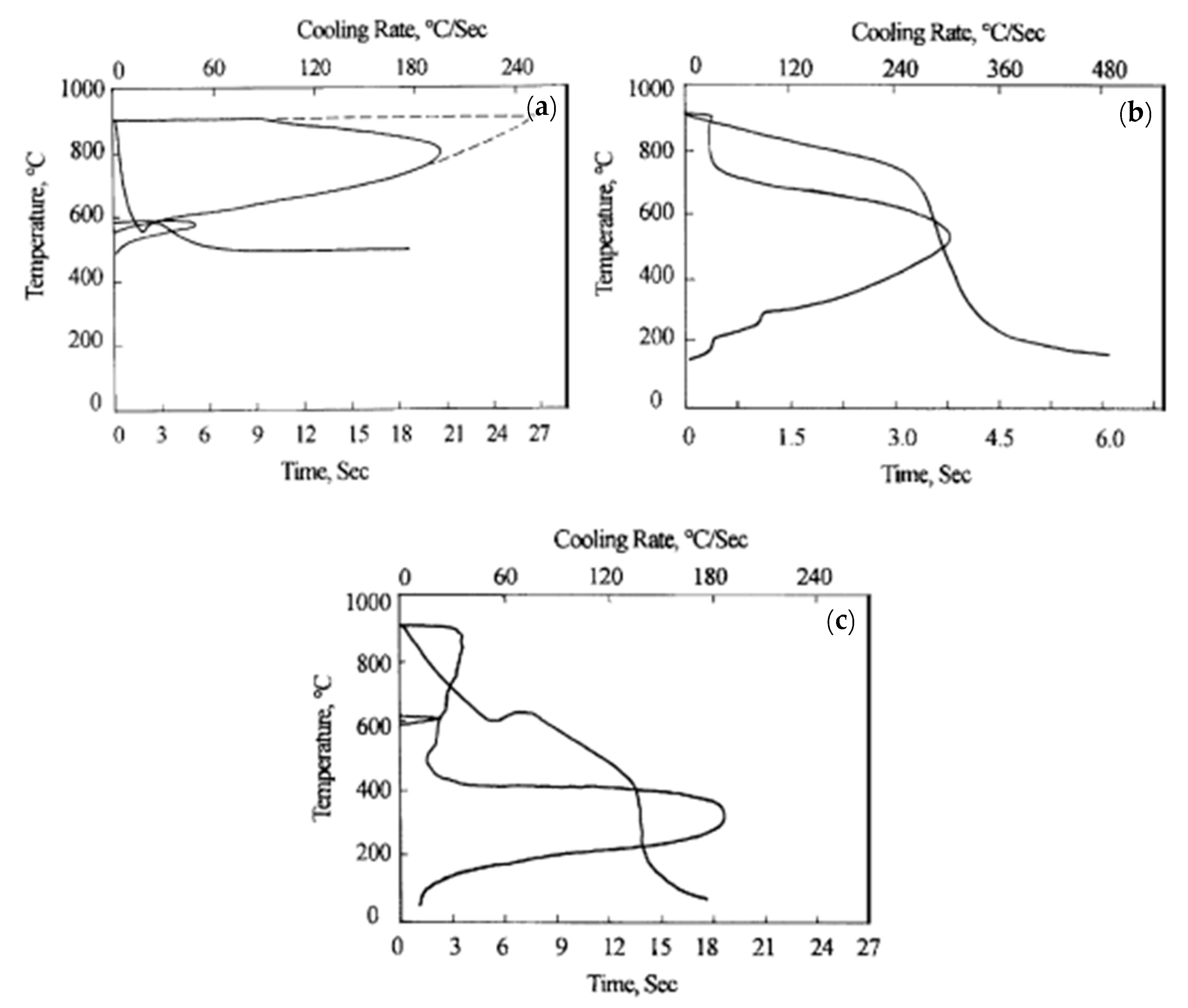 Metals 11 01590 g016