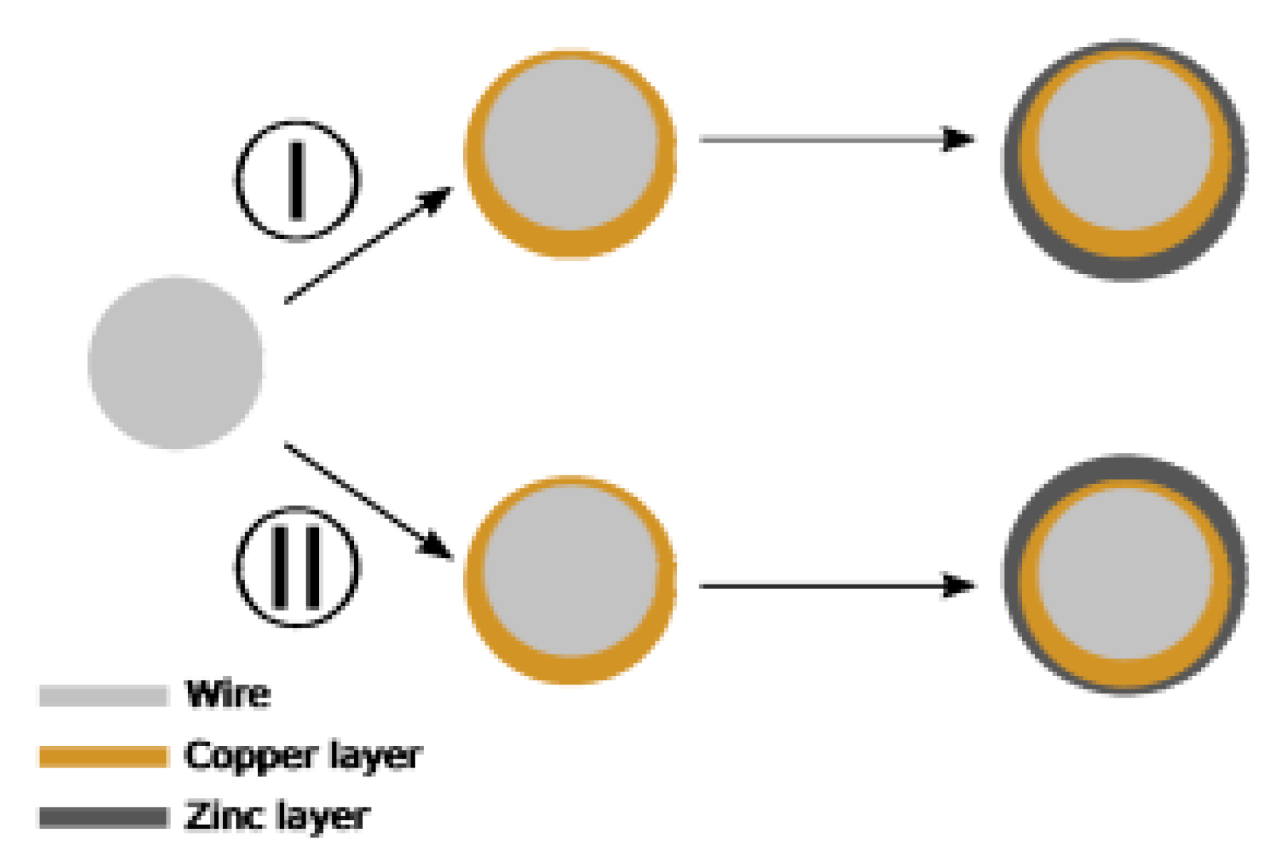 Metals 11 01590 g017