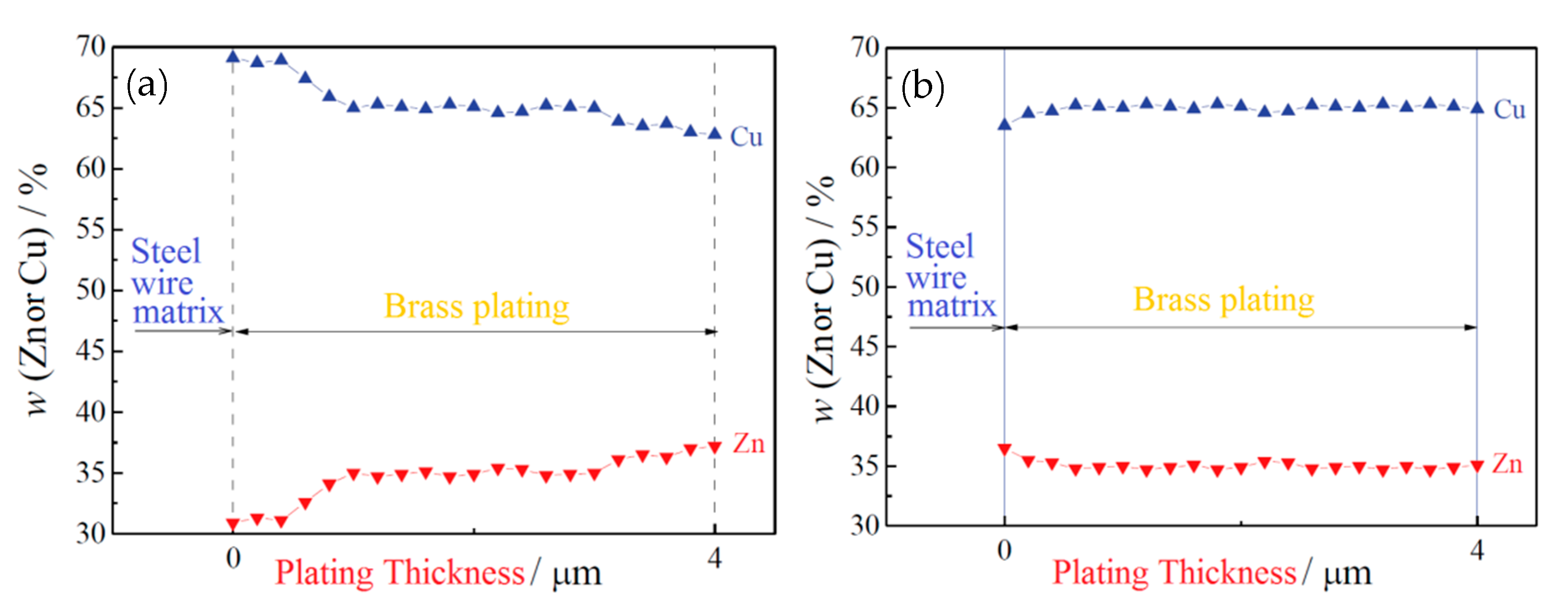 Metals 11 01590 g020