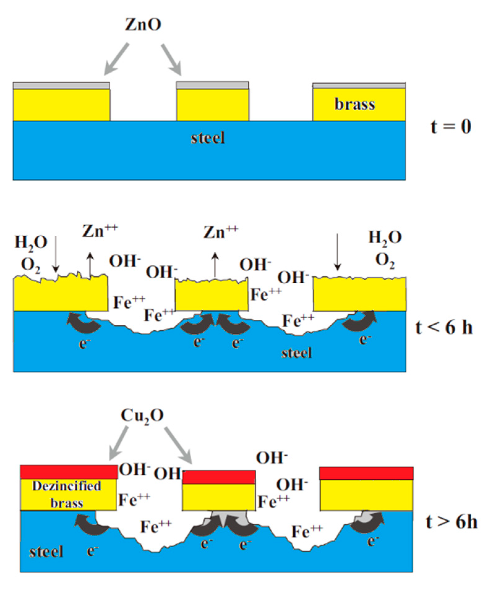 Metals 11 01590 g022