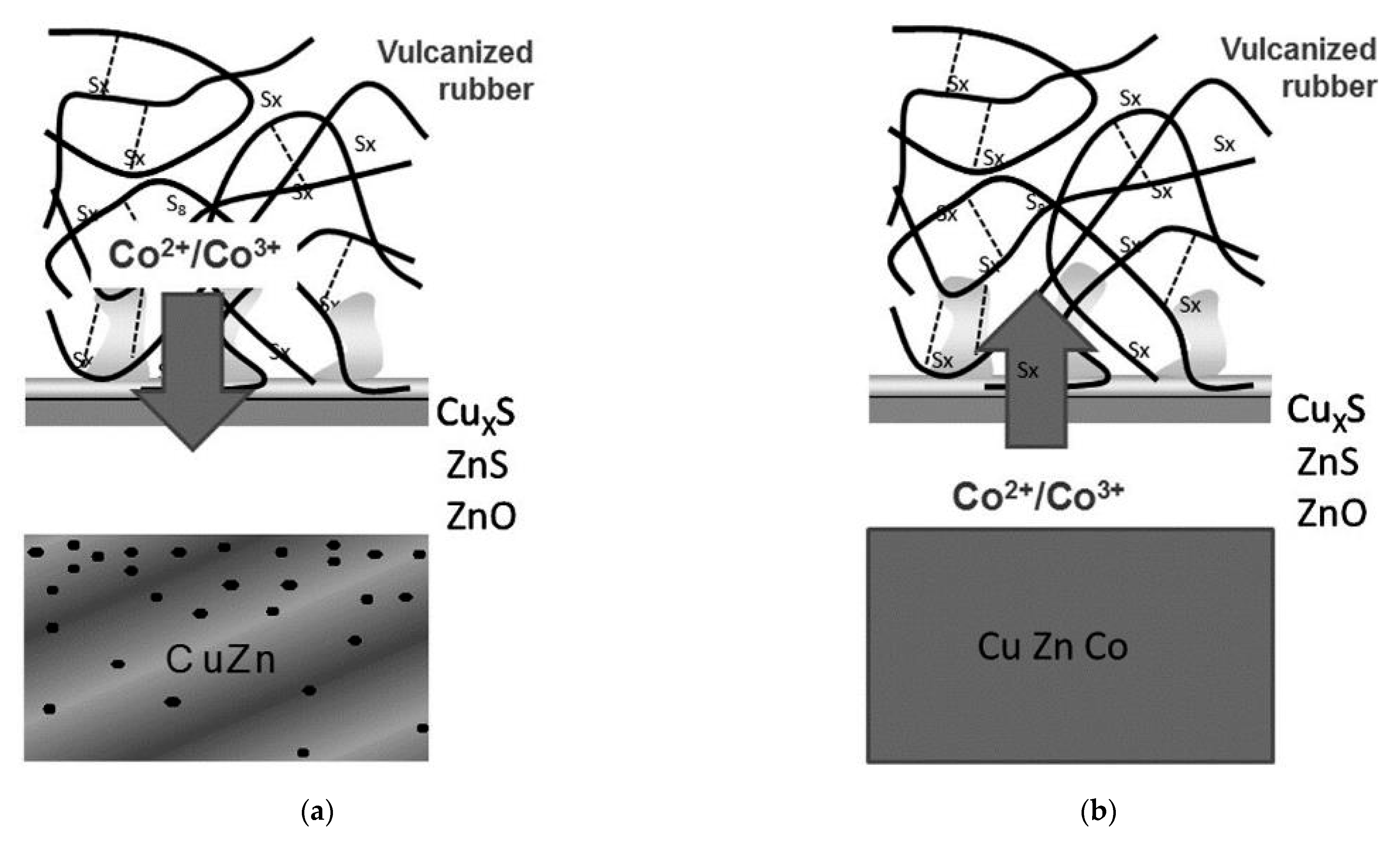 Metals 11 01590 g025