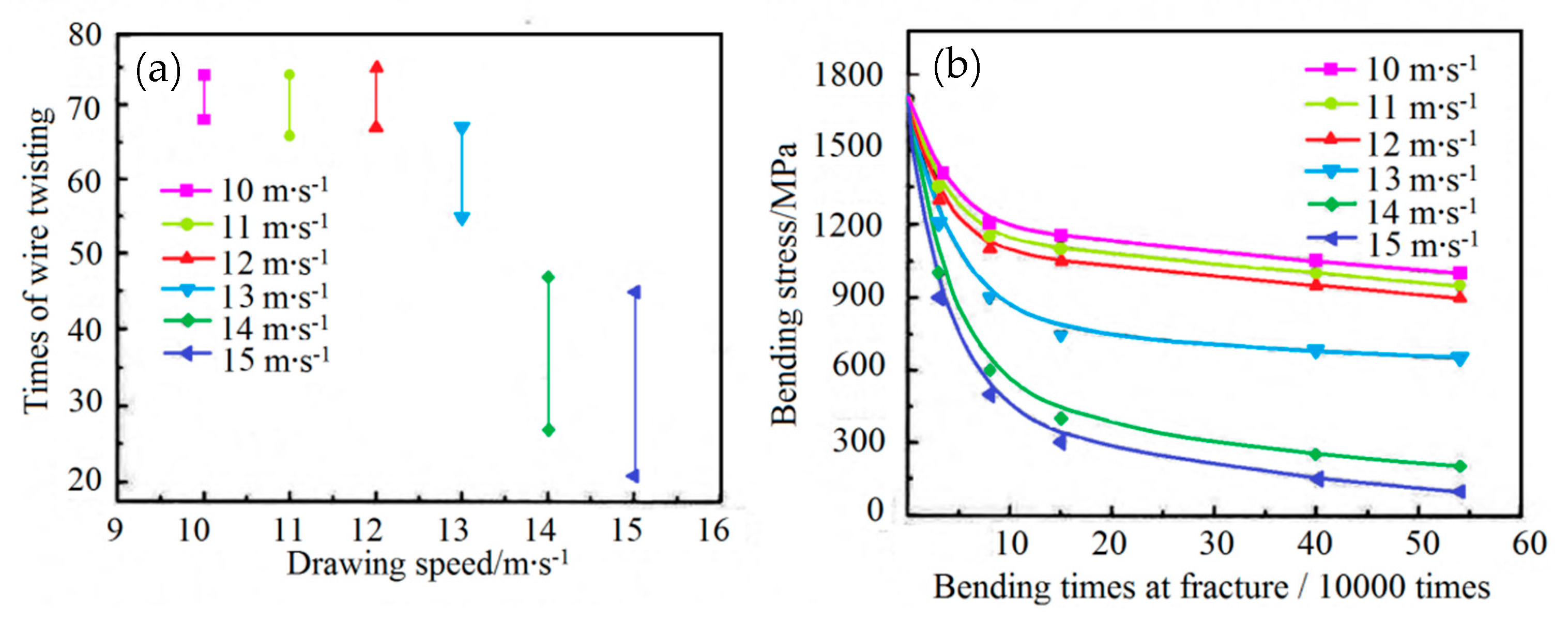 Metals 11 01590 g033