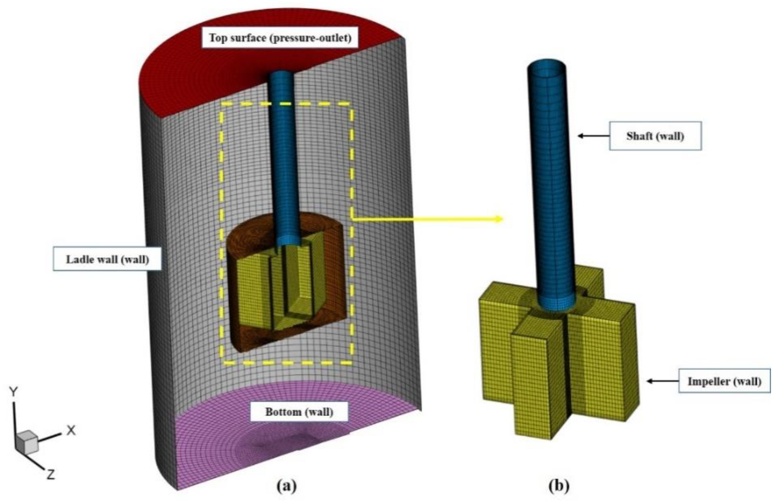 Metals 11 01596 g003