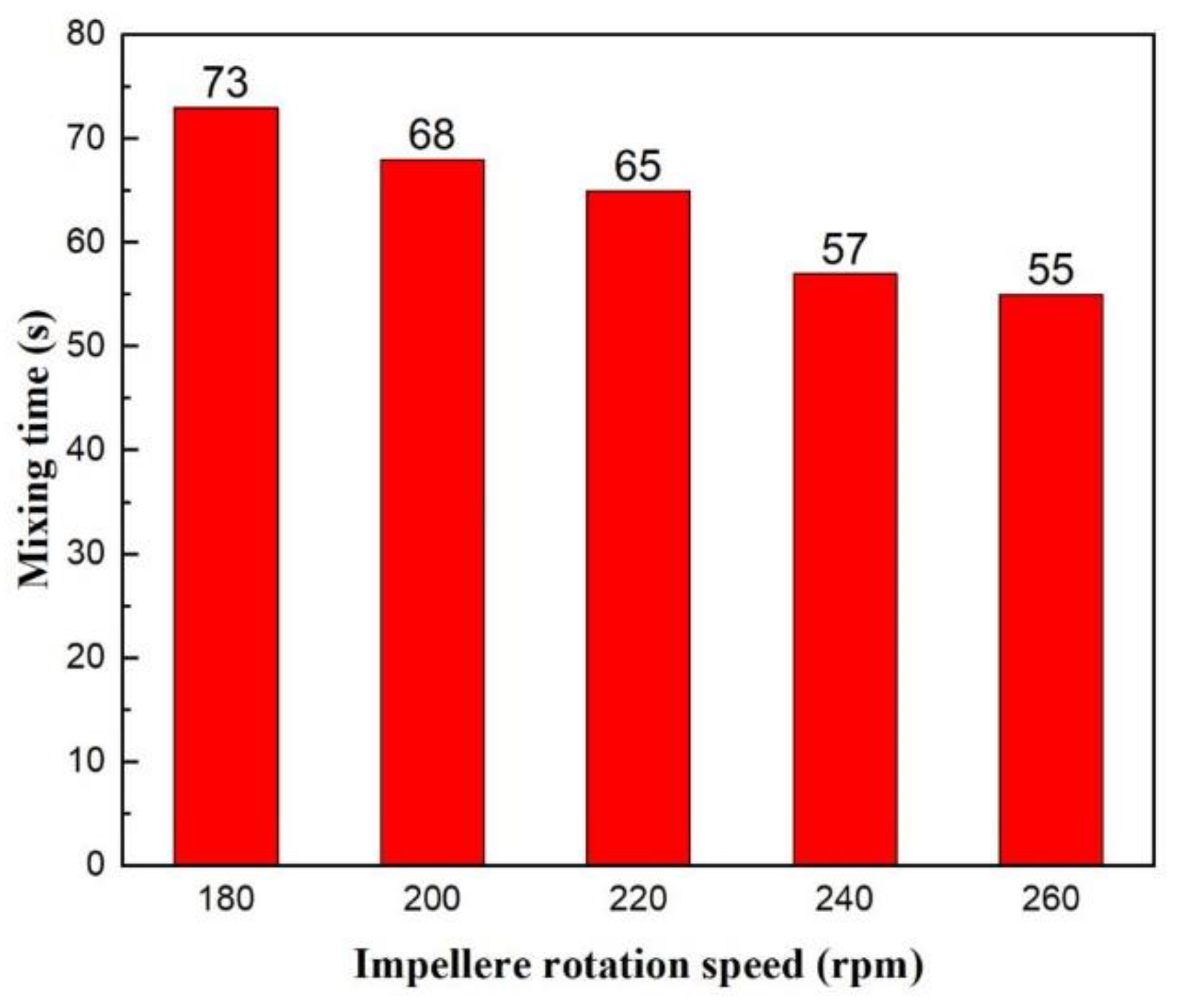 Metals 11 01596 g014