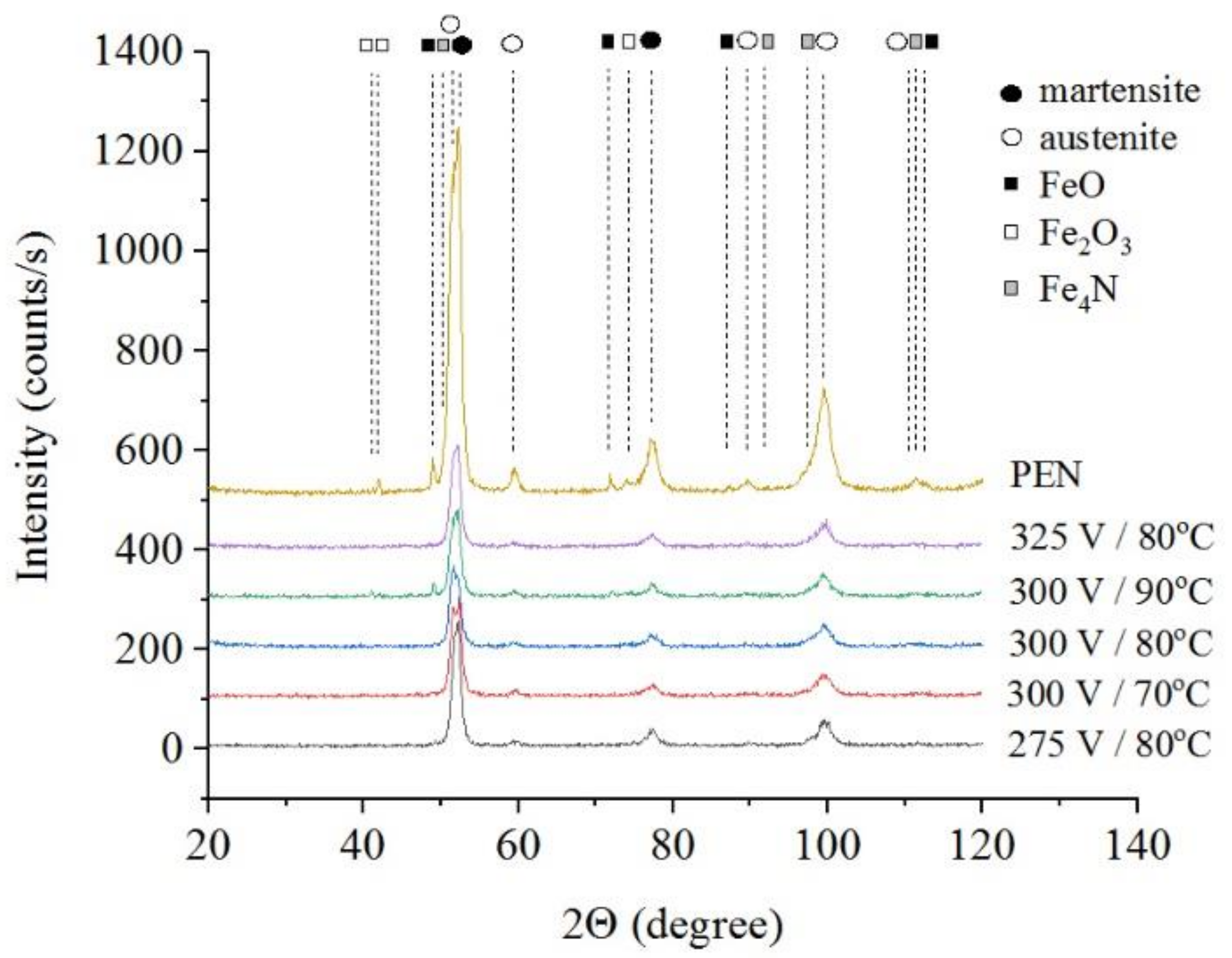 Metals 11 01599 g001