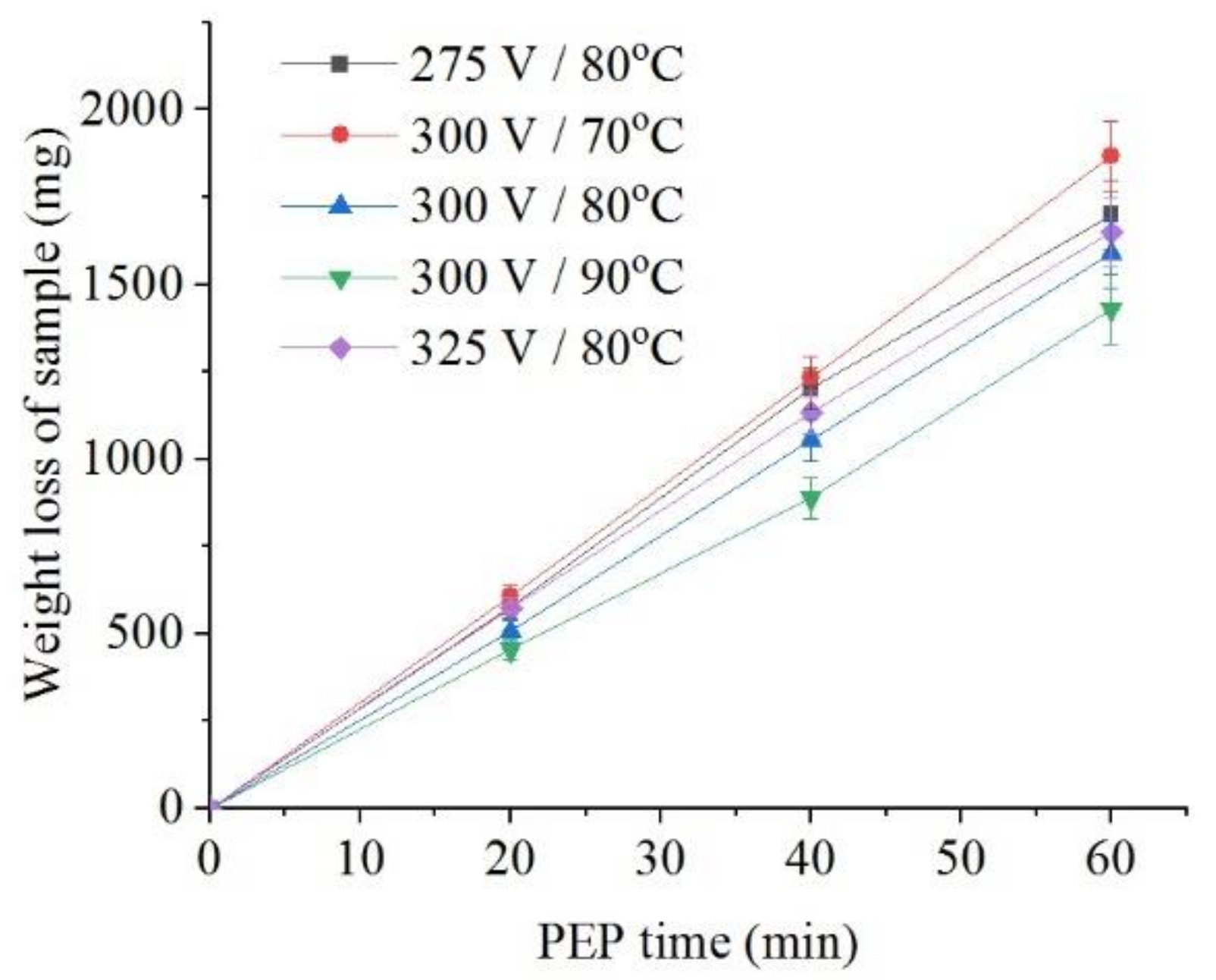 Metals 11 01599 g008