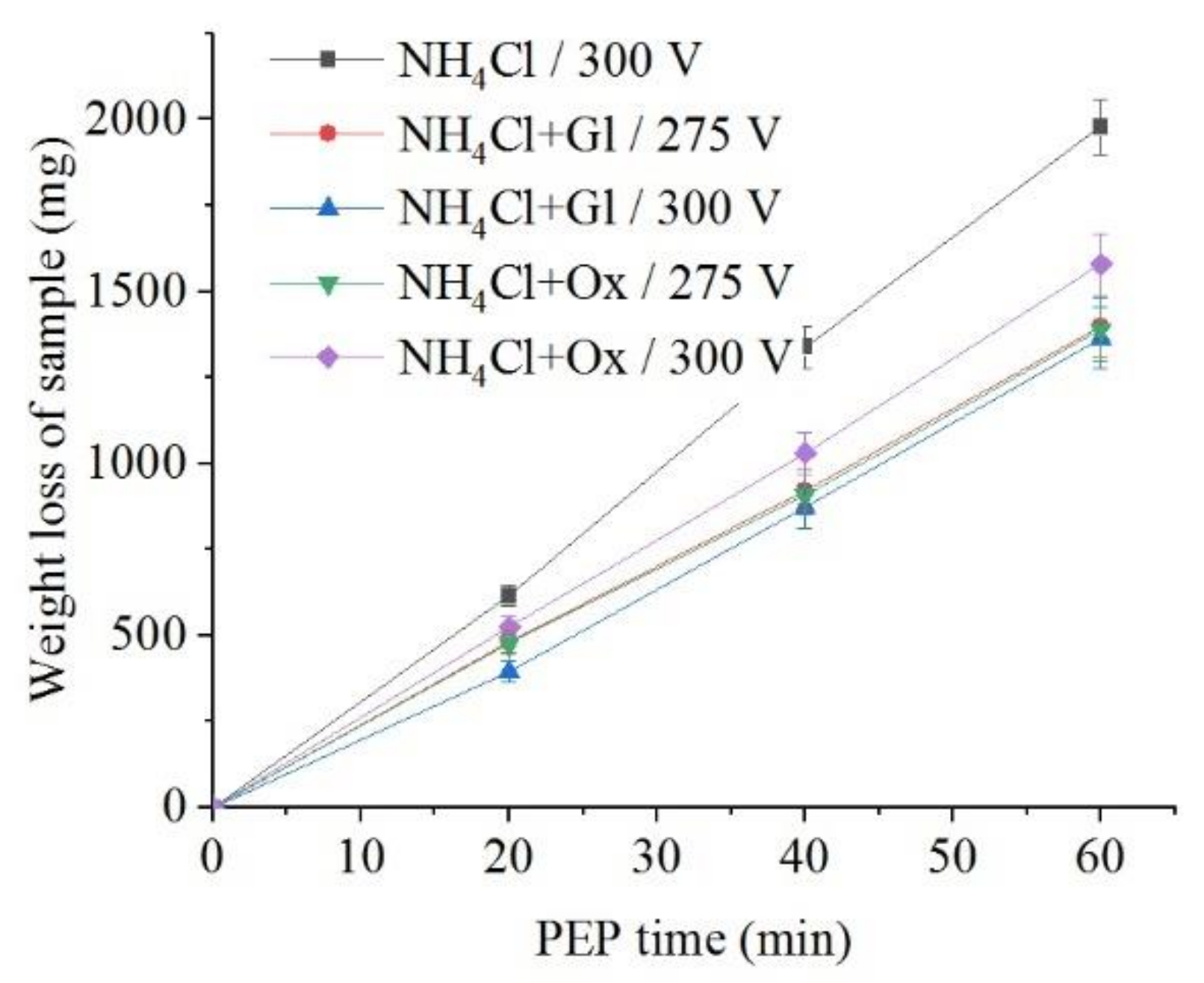 Metals 11 01599 g010
