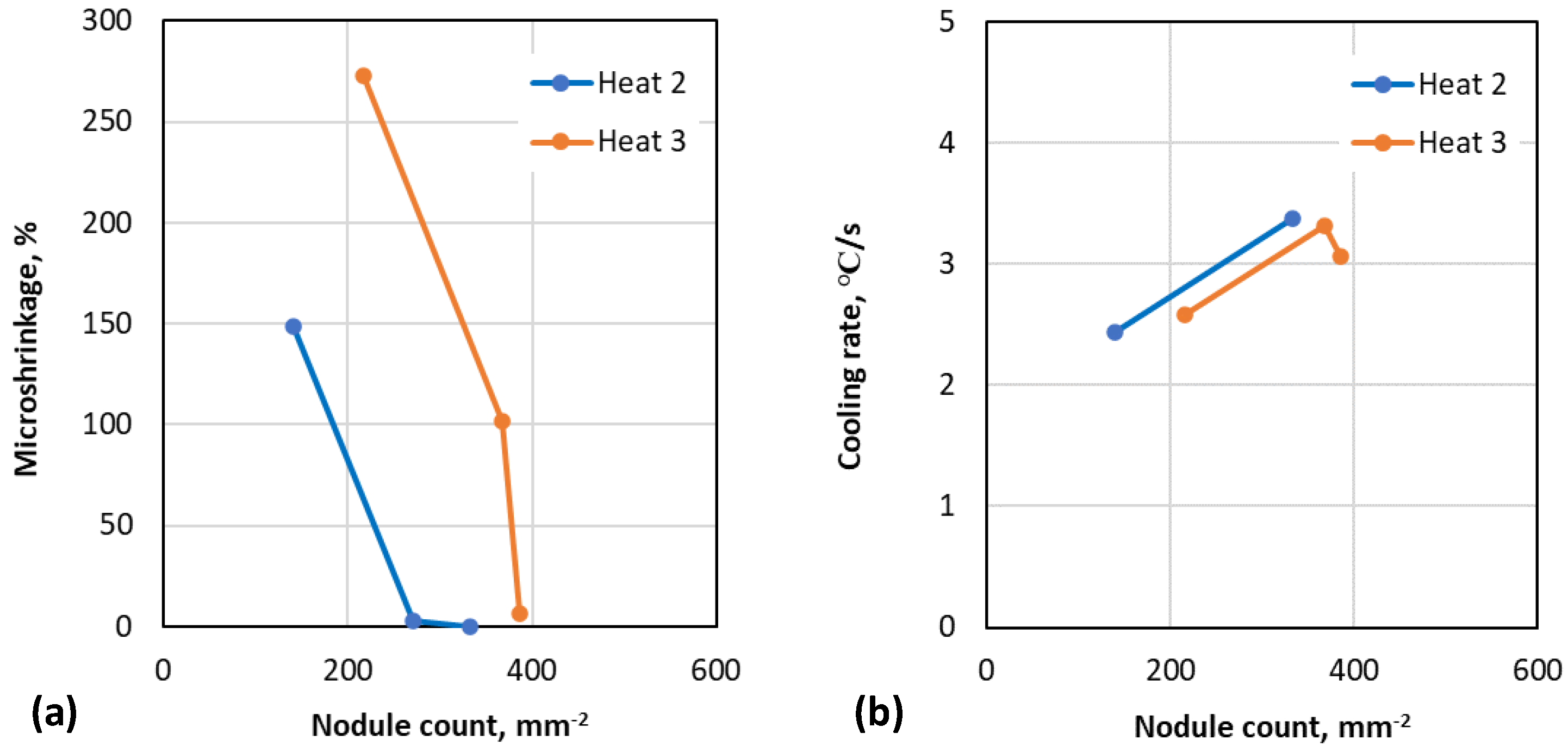 Metals 11 01600 g006a