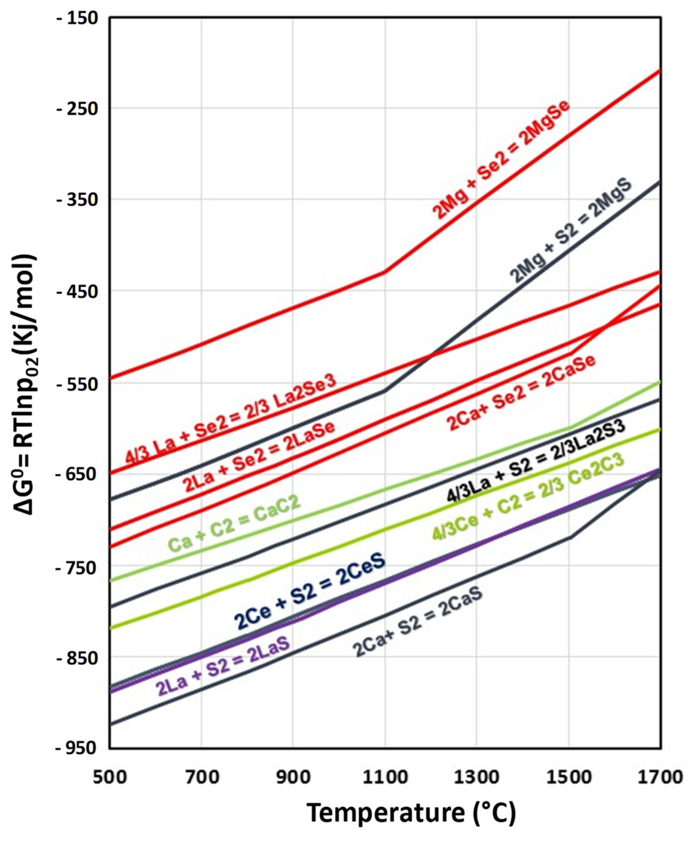 Metals 11 01600 g009