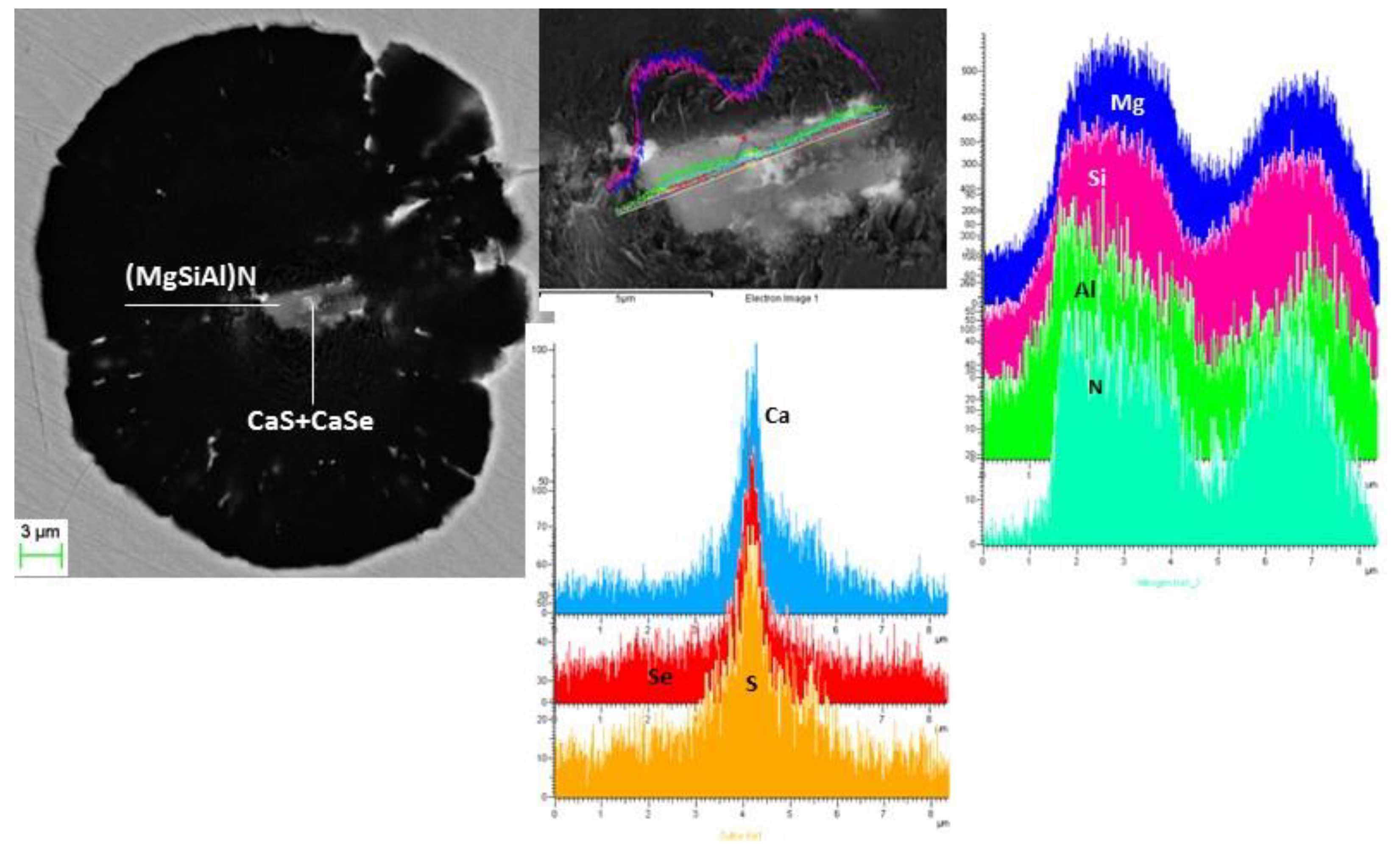 Metals 11 01600 g012