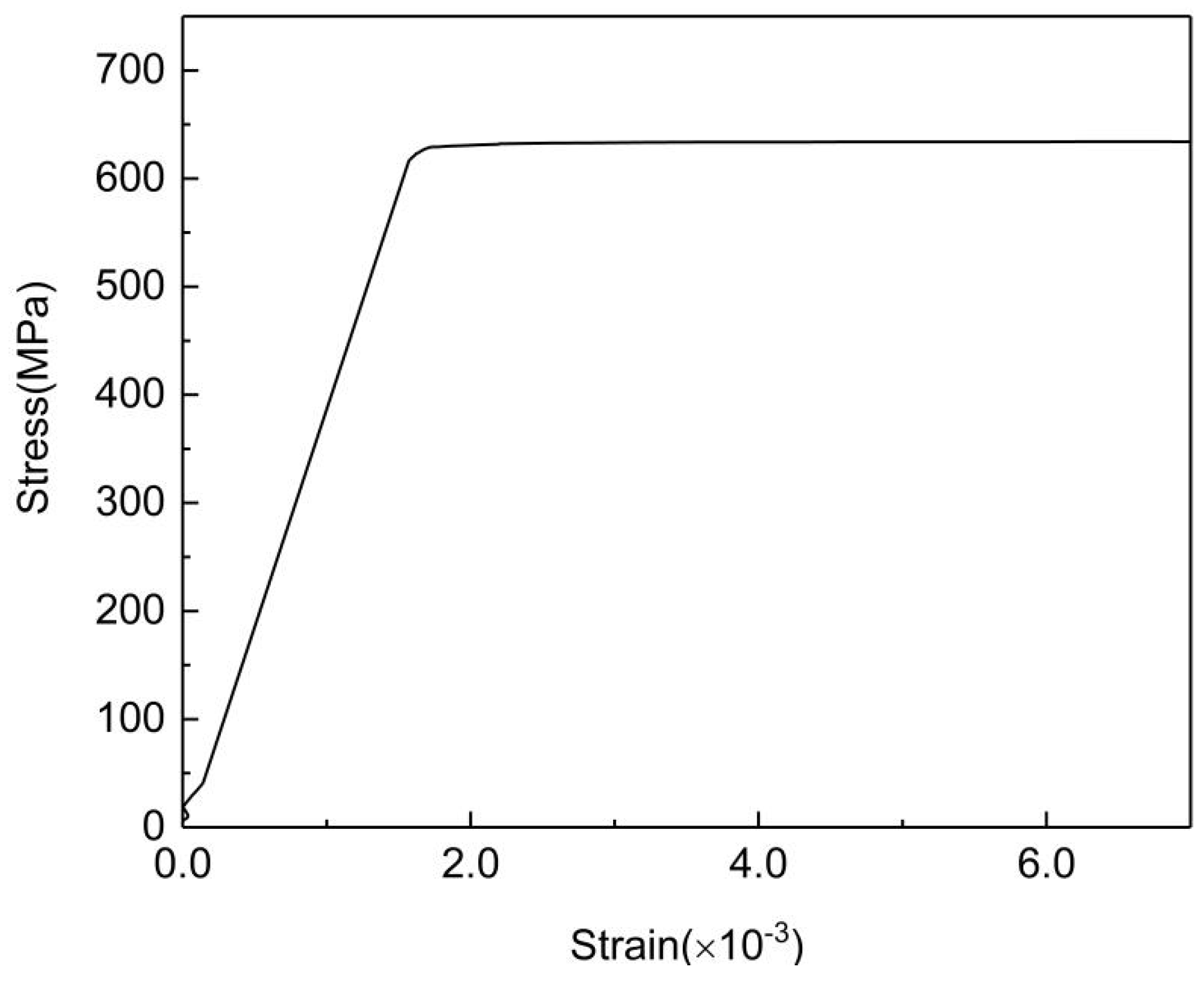 Metals 11 01601 g001