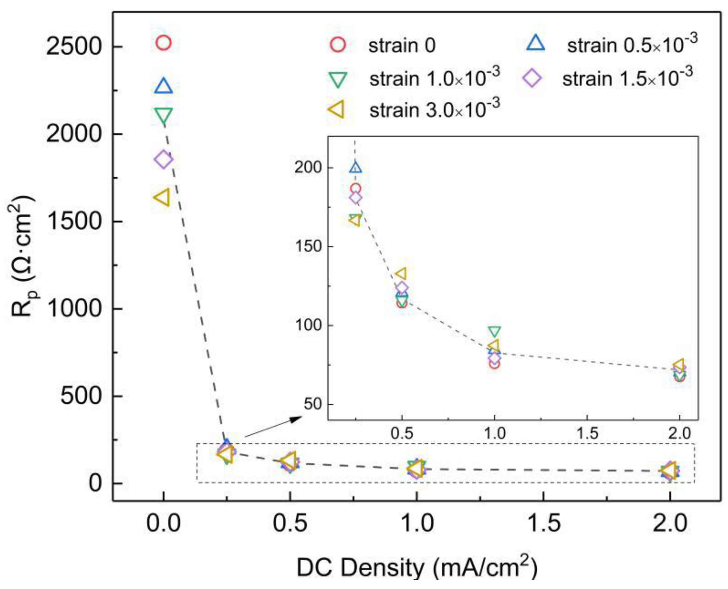 Metals 11 01601 g005