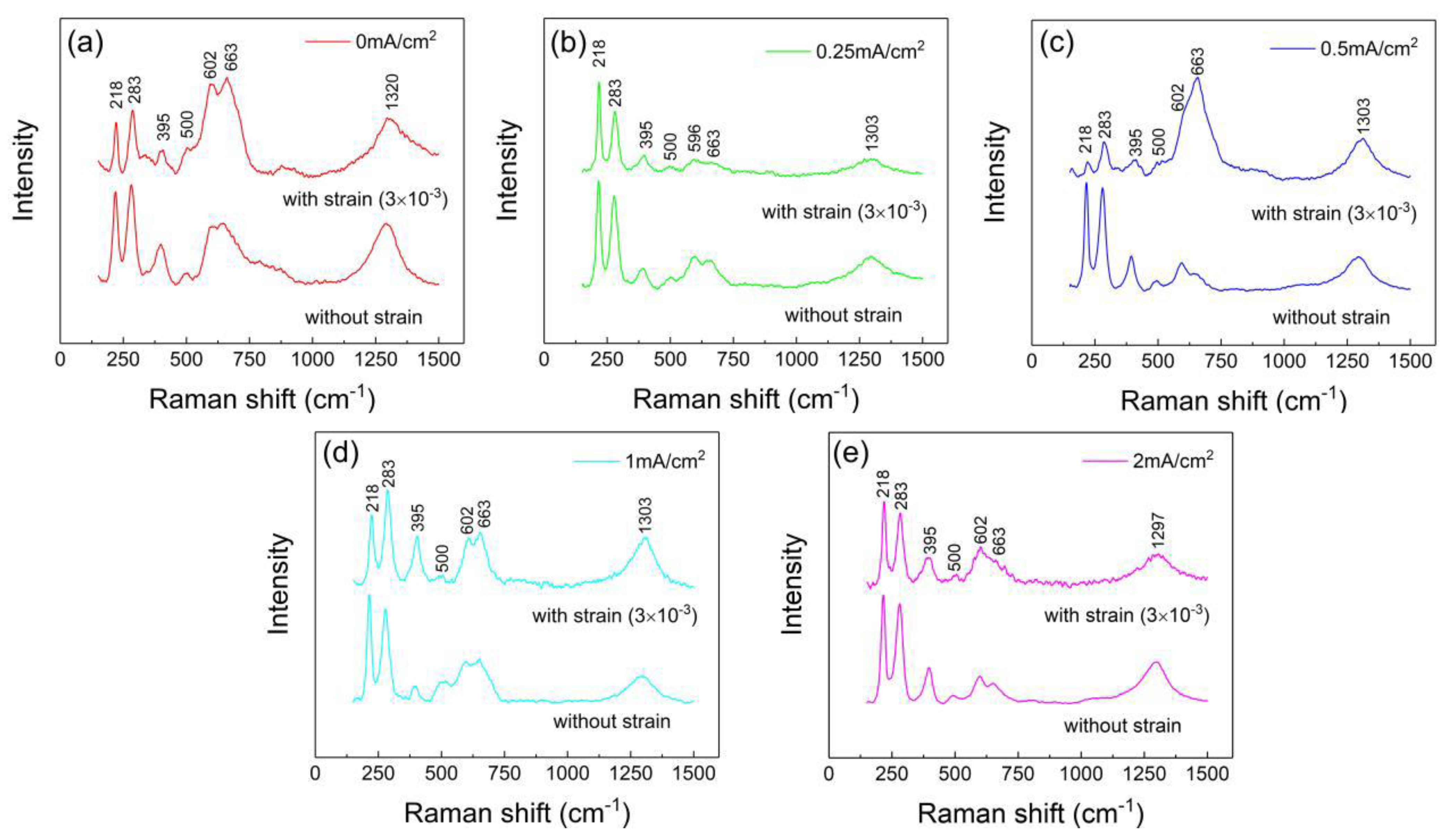 Metals 11 01601 g011