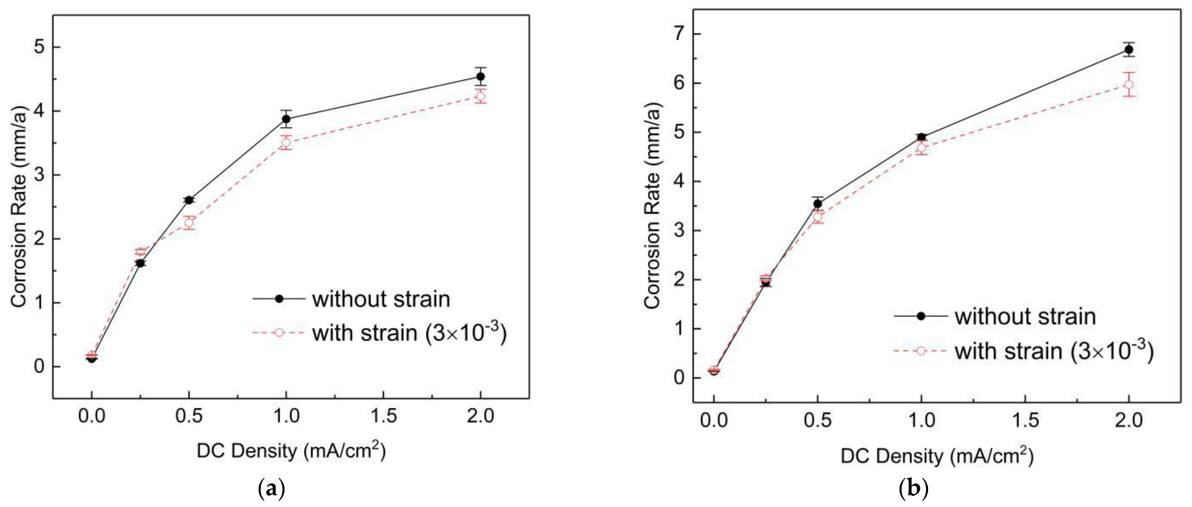 Metals 11 01601 g014